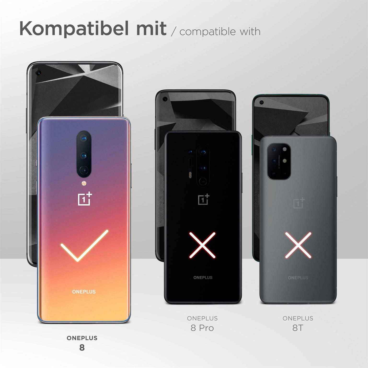 Kompatibilitätstabelle für Telefone mit verschiedenen Modellen, einschließlich OnePlus 8 mit Häkchen.