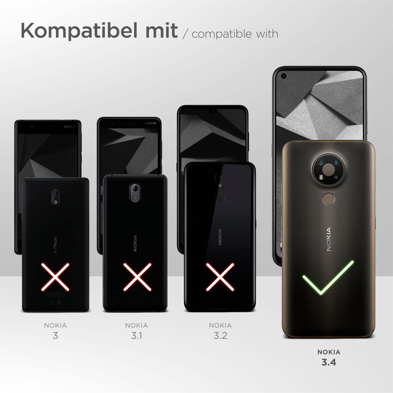 Panzerglas klar 2x - Schutzfolie, 3.4) MOEX Schutzglas(für Nokia