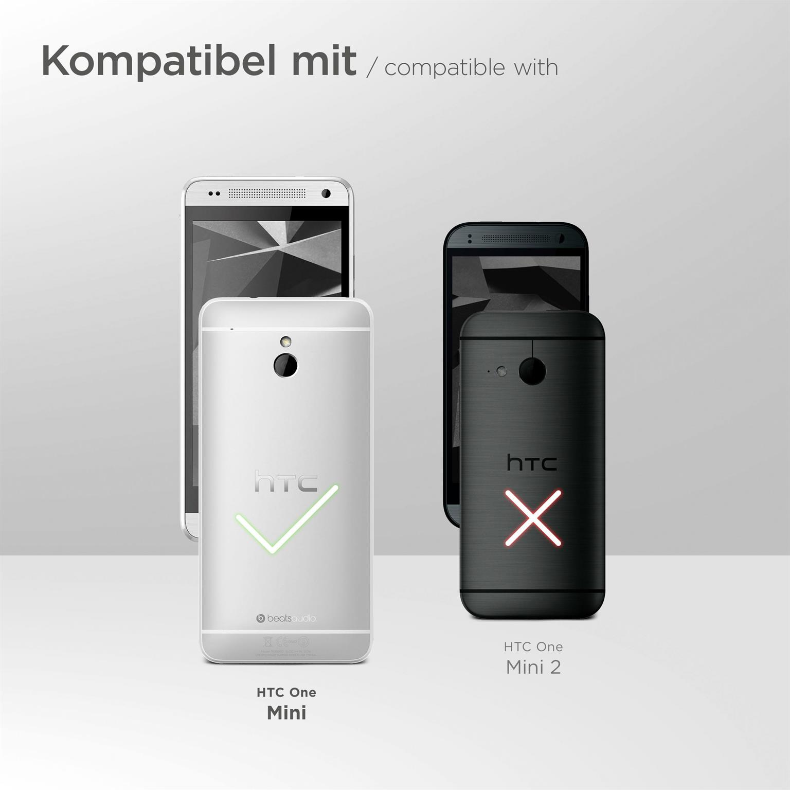 Flip HTC, Mini, Sky-Blue MOEX Flip Cover, One Case,