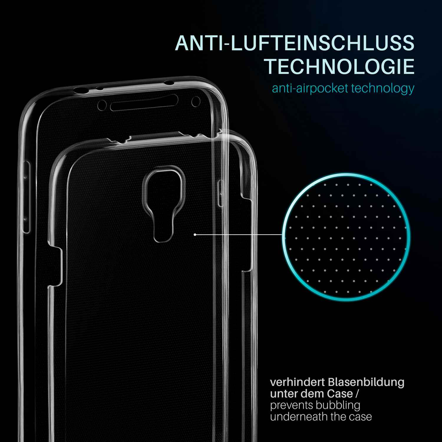 Transparente Handyhülle, schwarzer Hintergrund. Text: Anti-Lufteinschluss-Technologie verhindert Blasenbildung.