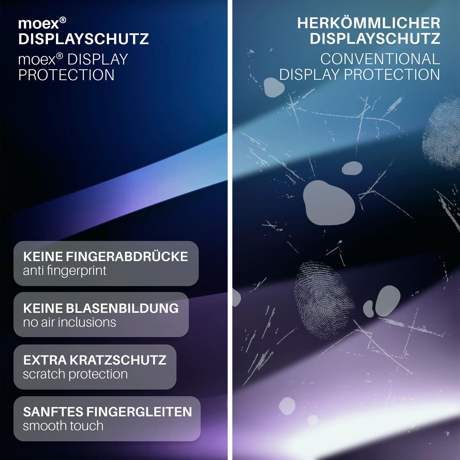 Zwei Tafeln vergleichen Displayschutzfolien. Eine erwähnt Anti-Fingerprint und sanfte Berührung.