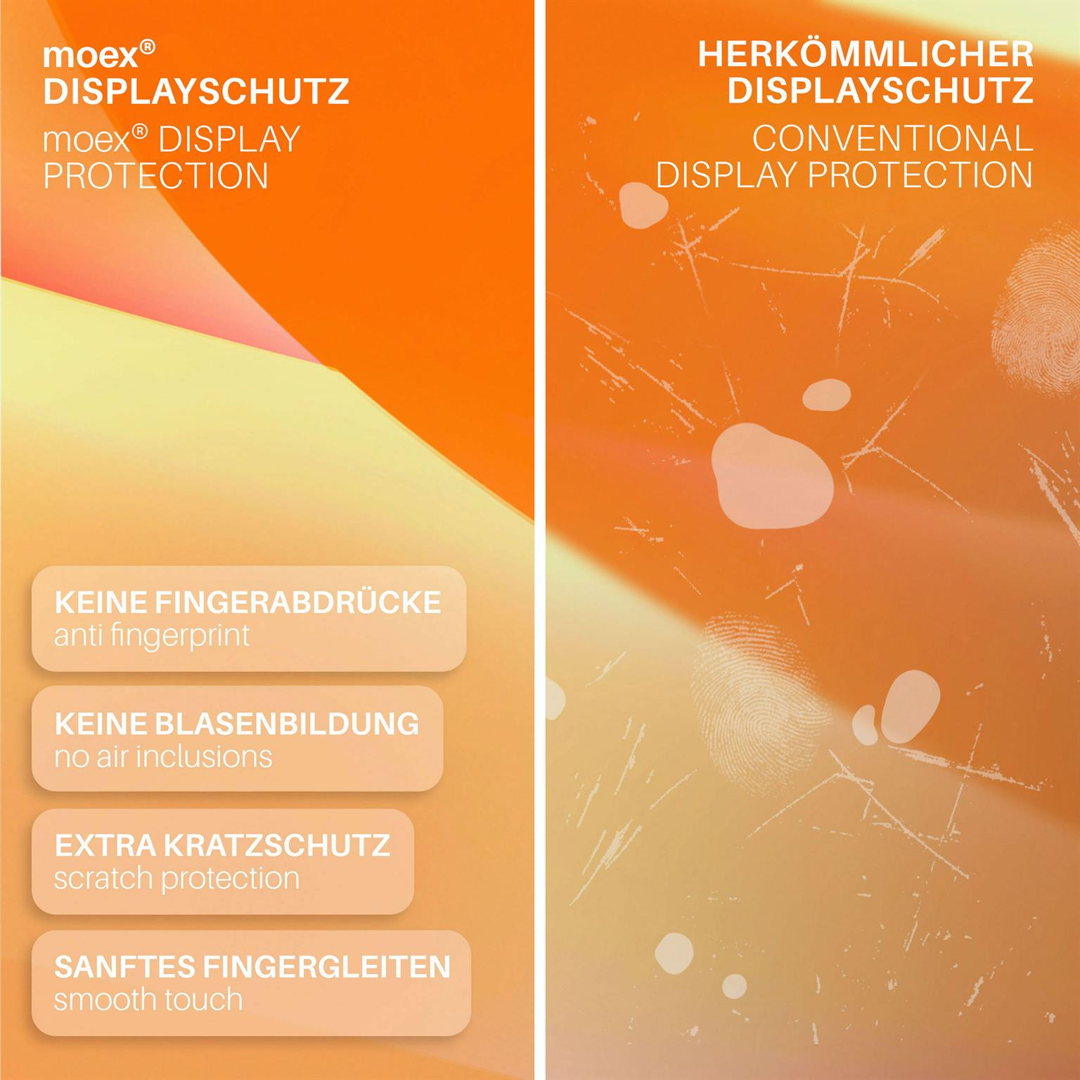 Zwei Bildschirme mit Schutzfolien, Beschreibung.