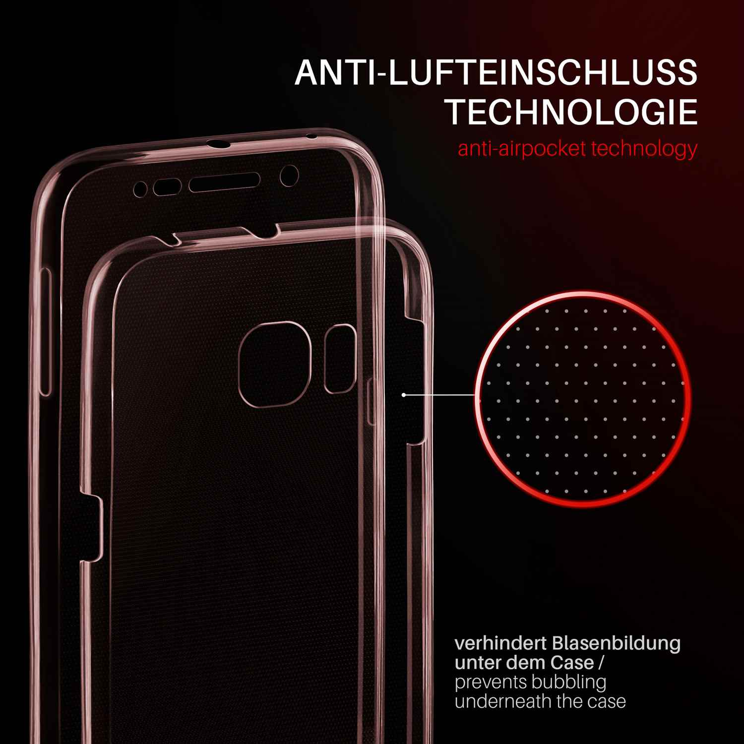 Zwei transparente Handyhüllen überlagern sich. Diagramm zeigt Anti-Blasen Technologie.