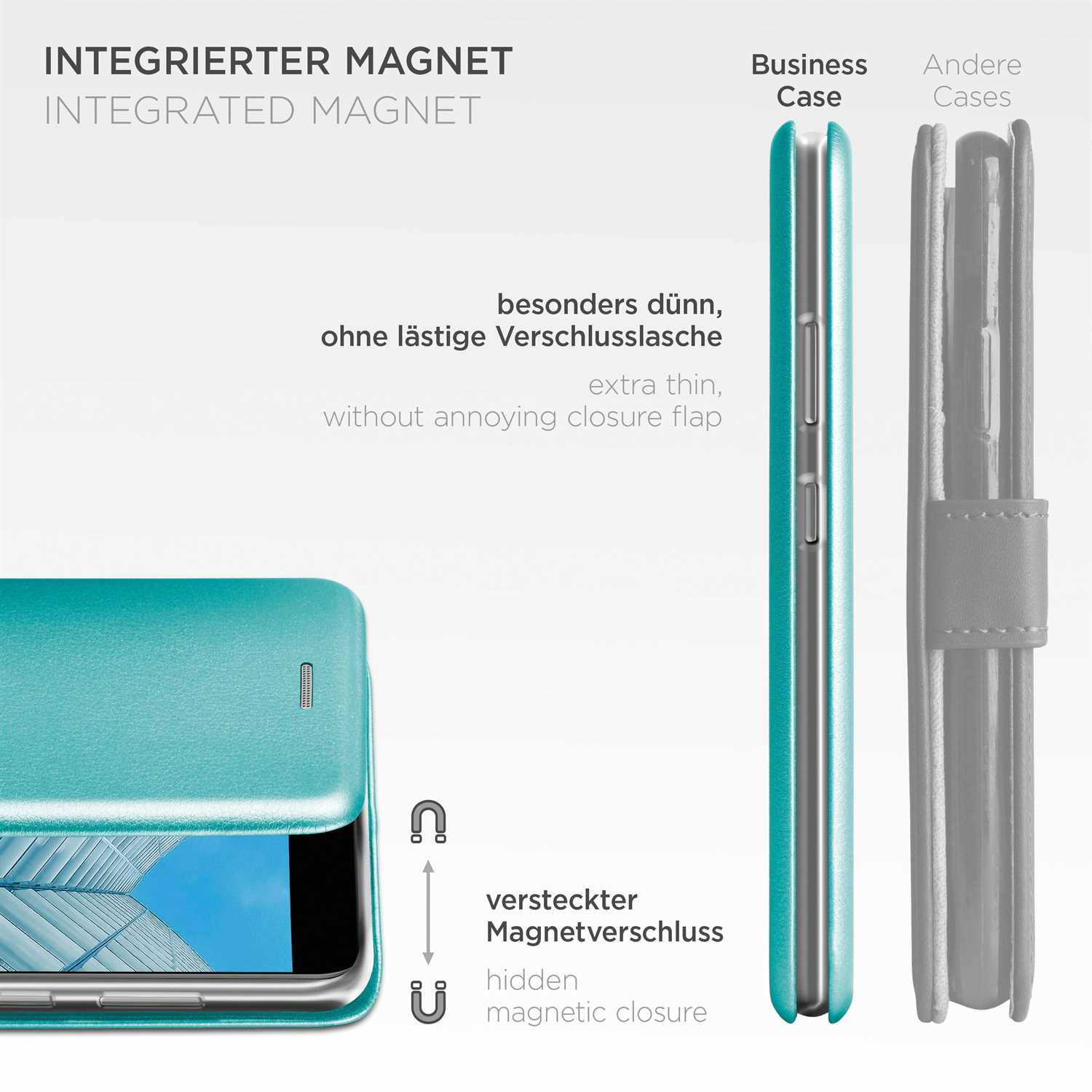 Blaugrüne Handyhülle, die eine Geschäftshülle und eine andere Hülle zeigt. Ein versteckter Magnetverschluss.