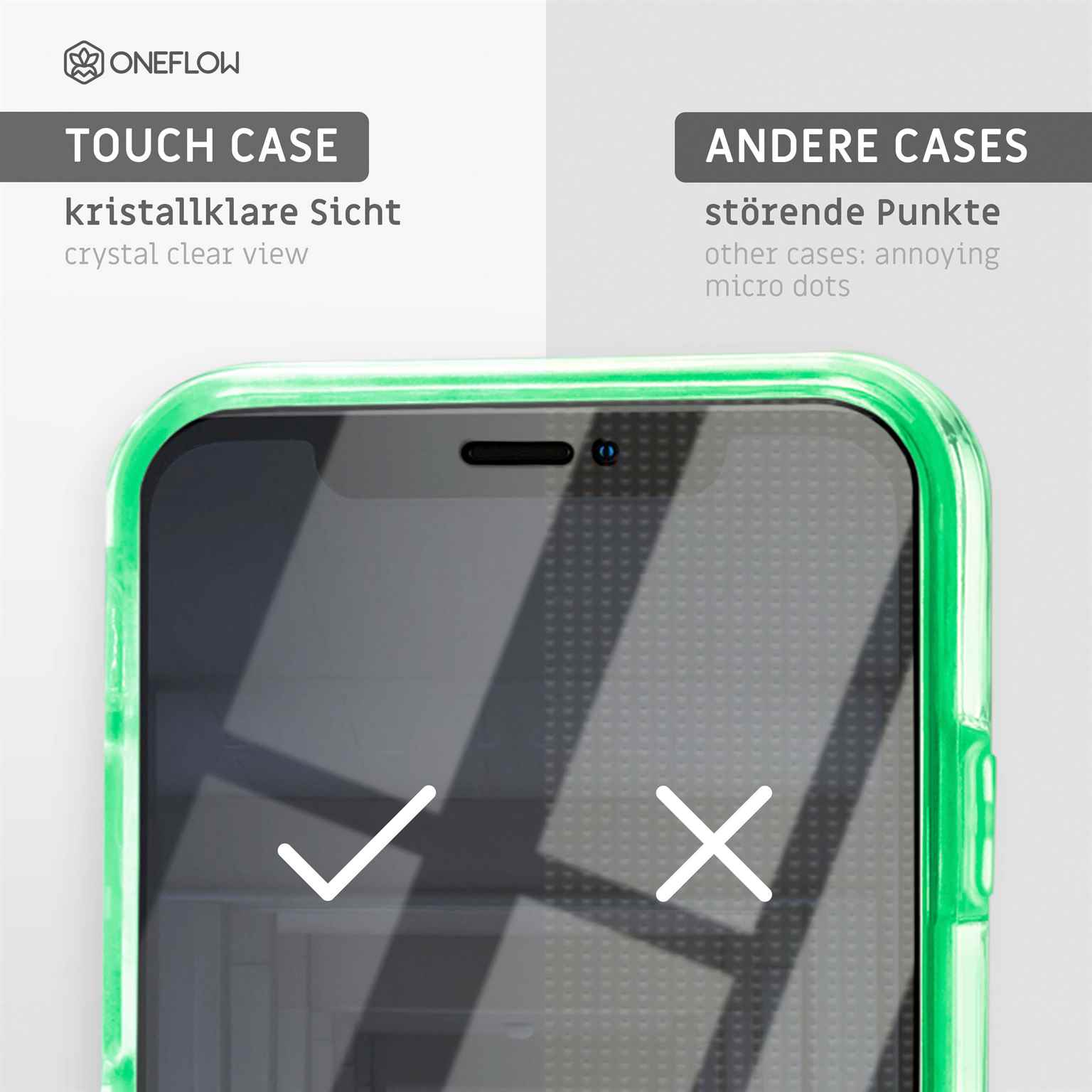 Grüne Handyhülle mit Häkchen und Kreuz, für kristallklare Sicht und störende Punkte.