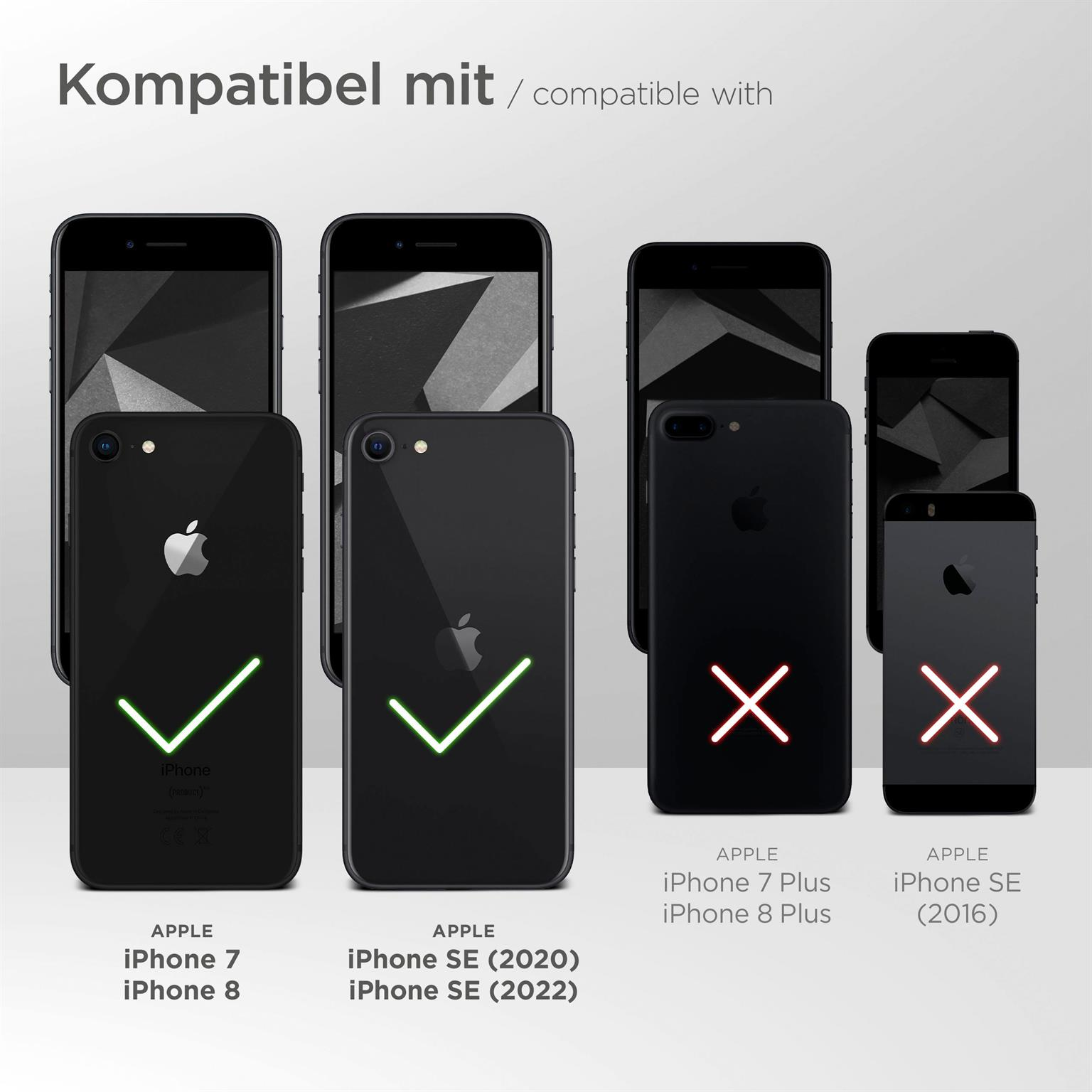 Telefon-Kompatibilitätstabelle mit Apple-Telefonen: iPhone 7, iPhone 8 und iPhone SE (2020/2022).