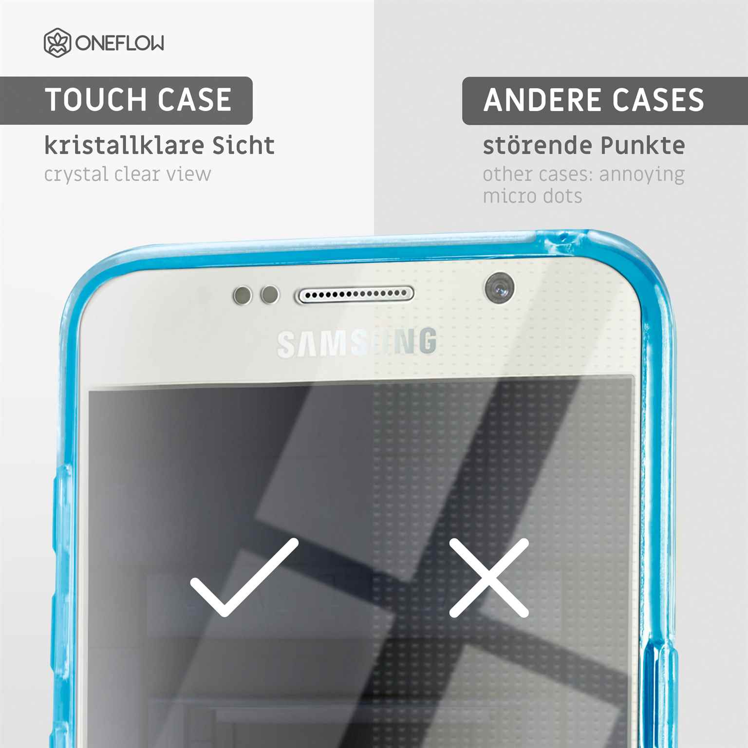 Handyhülle, Samsung-Telefon. Häkchen und X-Symbole. Blaue Hülle, weißes Telefon. Textüberlagerung.