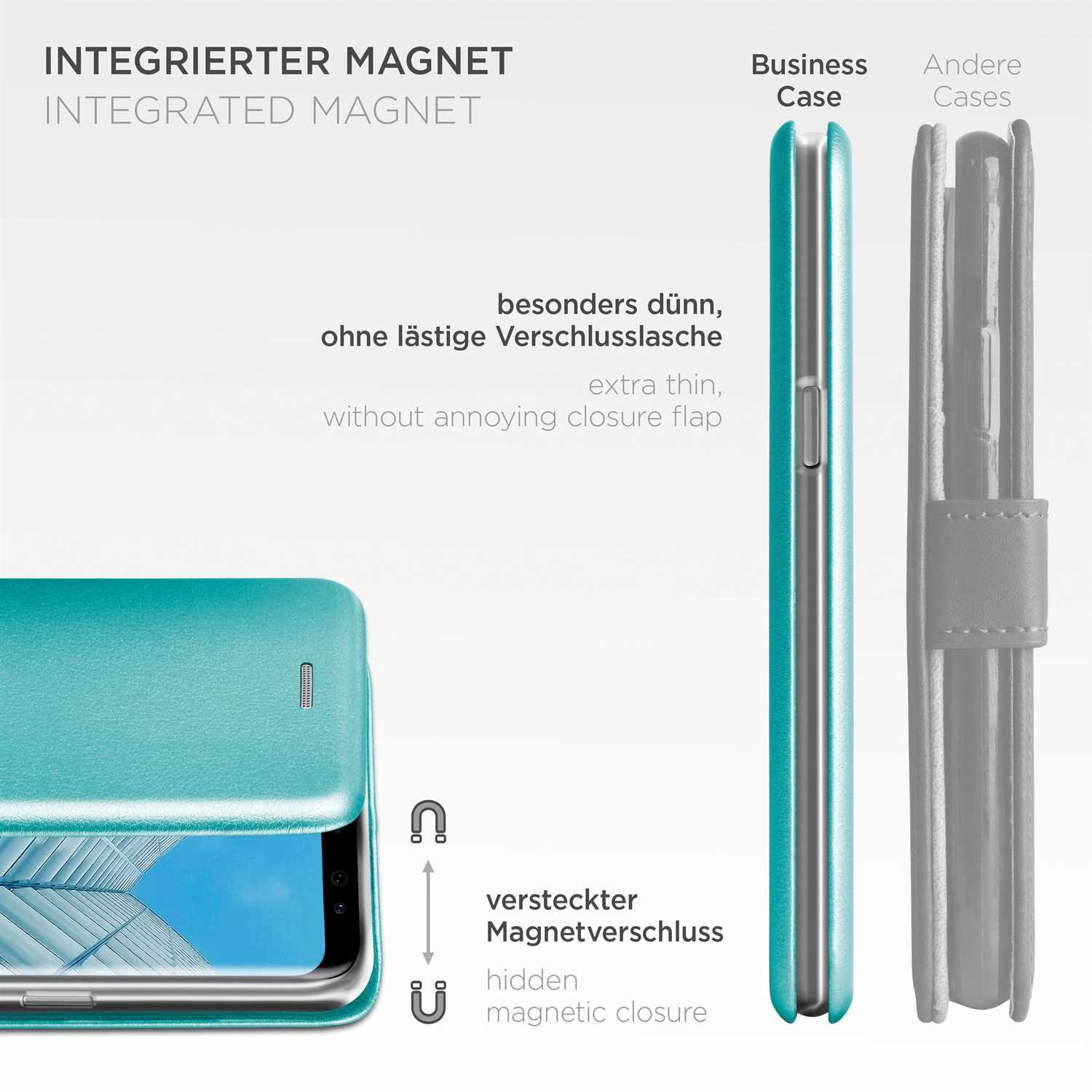 Türkis Handyhülle mit Telefon darin, offen. Die Seitenansicht zeigt, dass sie dünn ist. Text-Overlay.