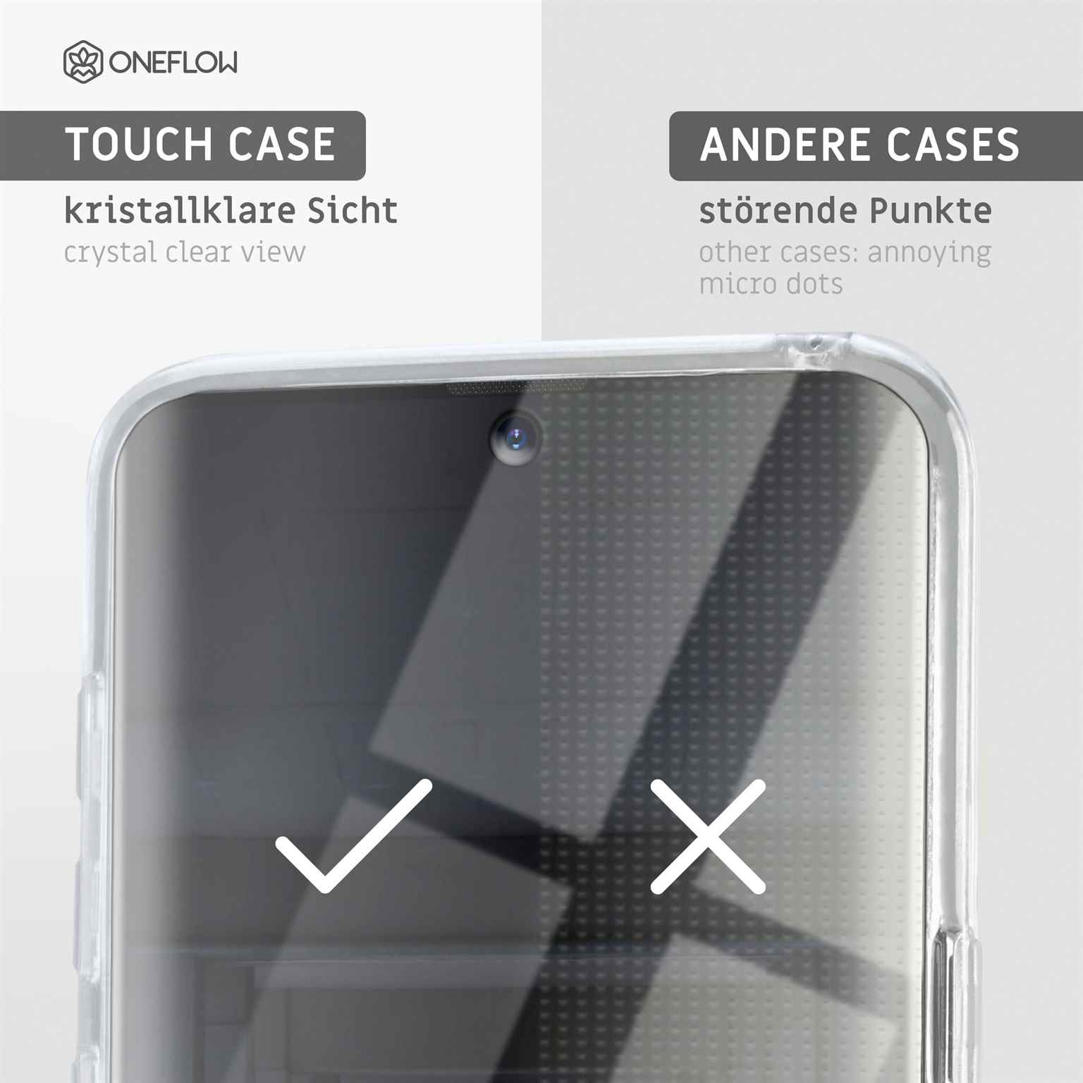 ONEFLOW Touch Case, Full Ultra-Clear Samsung, Galaxy Cover, S10