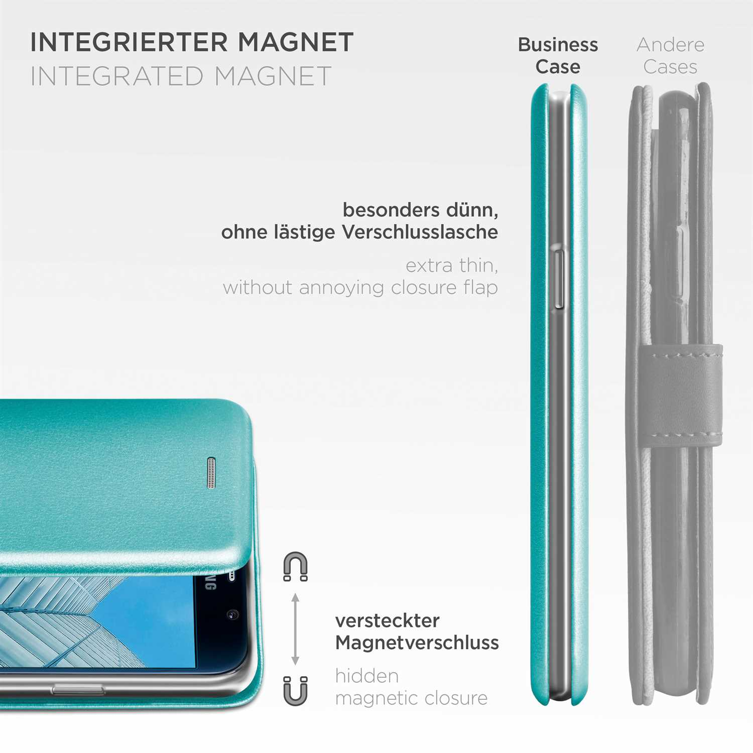 Türkisfarbene Handyhülle, integrierter Magnet. Seitenansicht und offene Ansicht. Text: Integrierter Magnet, dünn.
