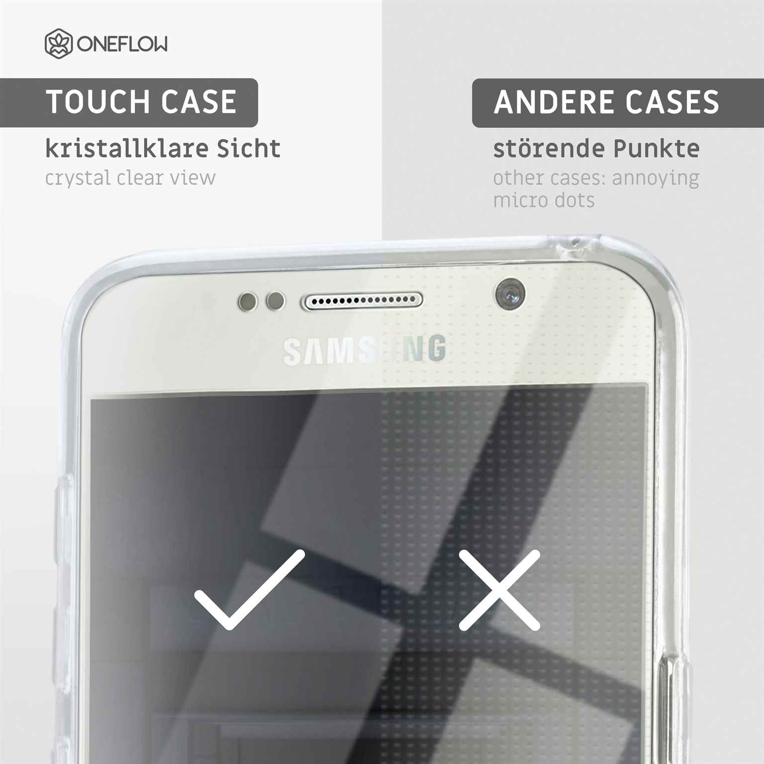 Ein Telefon mit transparenter Hülle. Text weist auf kristallklare Sicht hin. Ein Häkchen und ein X auf dem Bildschirm. Weißer Hintergrund.