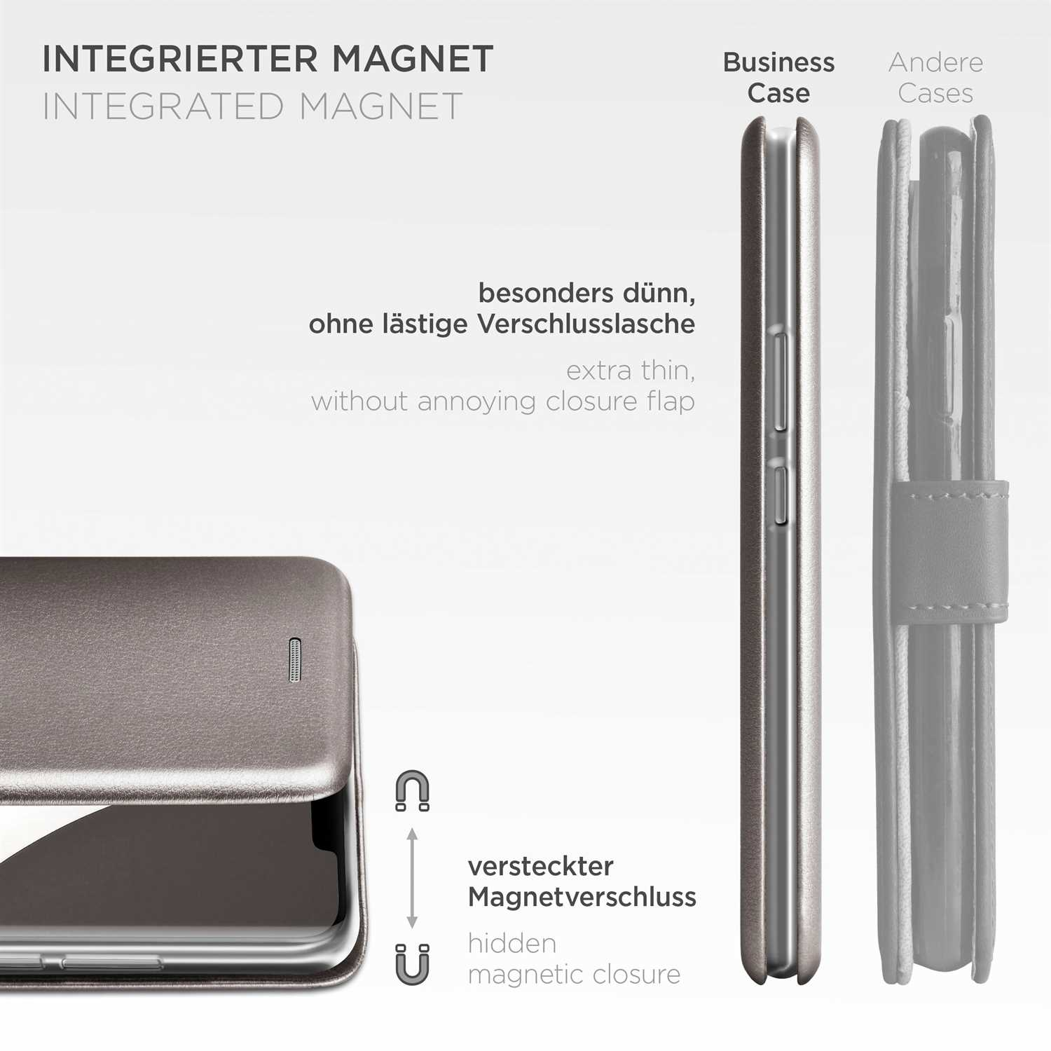 Eine Handyhülle mit Magnetverschluss wird gezeigt. Die Hülle ist offen, geschlossen und von der Seite zu sehen.