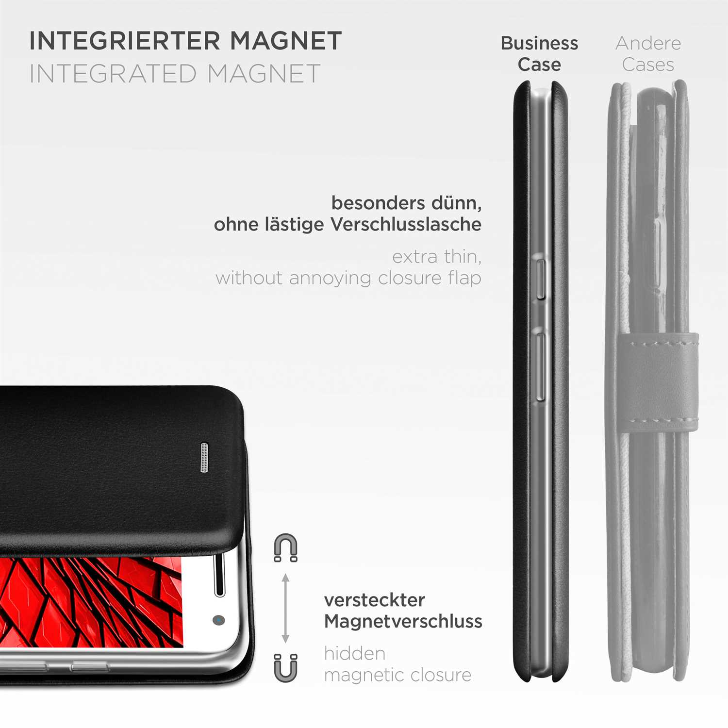 Eine Handyhülle, offen und geschlossen, mit verstecktem Magnetverschluss. Text sagt 'integrierter Magnet'.
