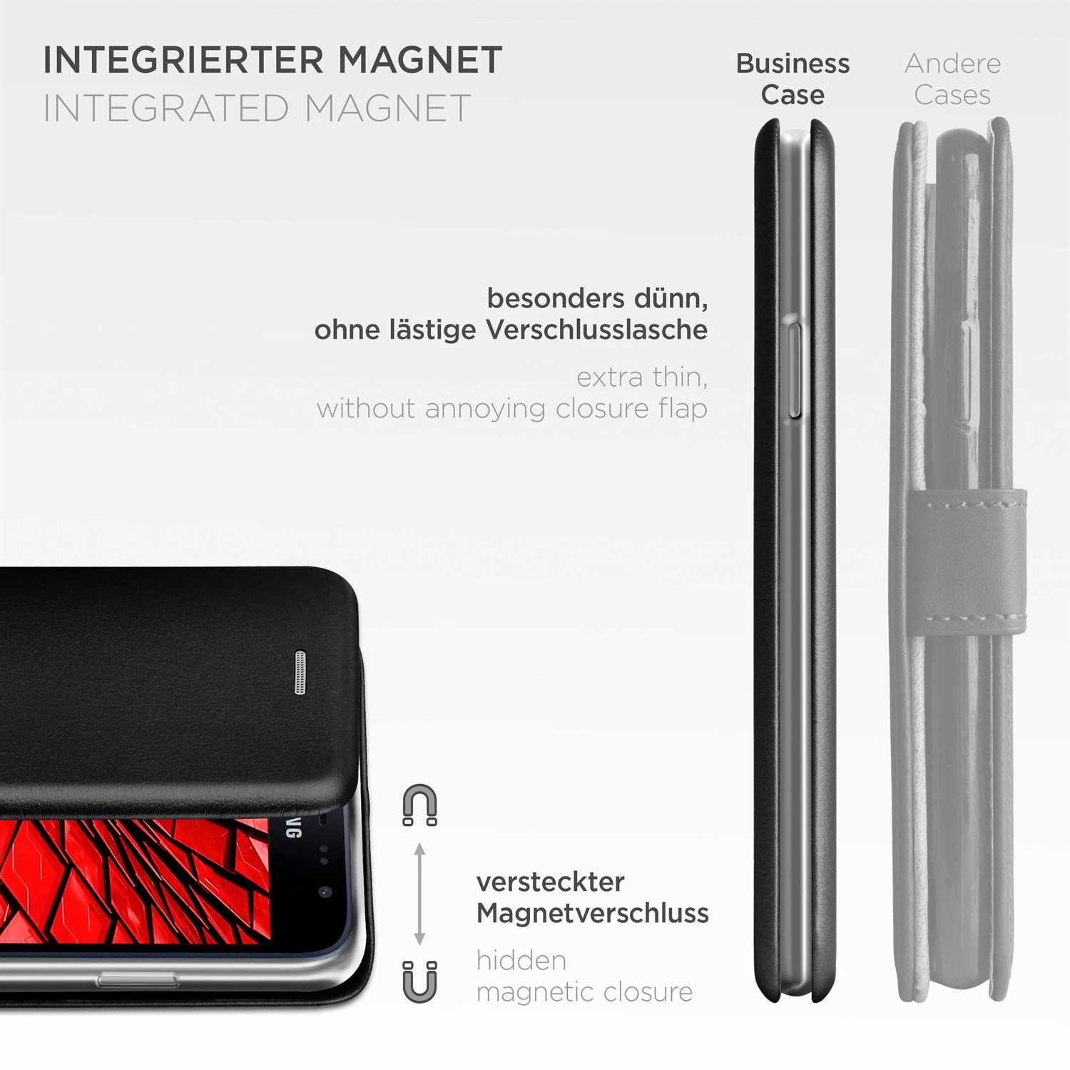 Schwarze Handyhülle. Text zeigt integrierten Magneten, schlankes Design und Magnetverschluss.