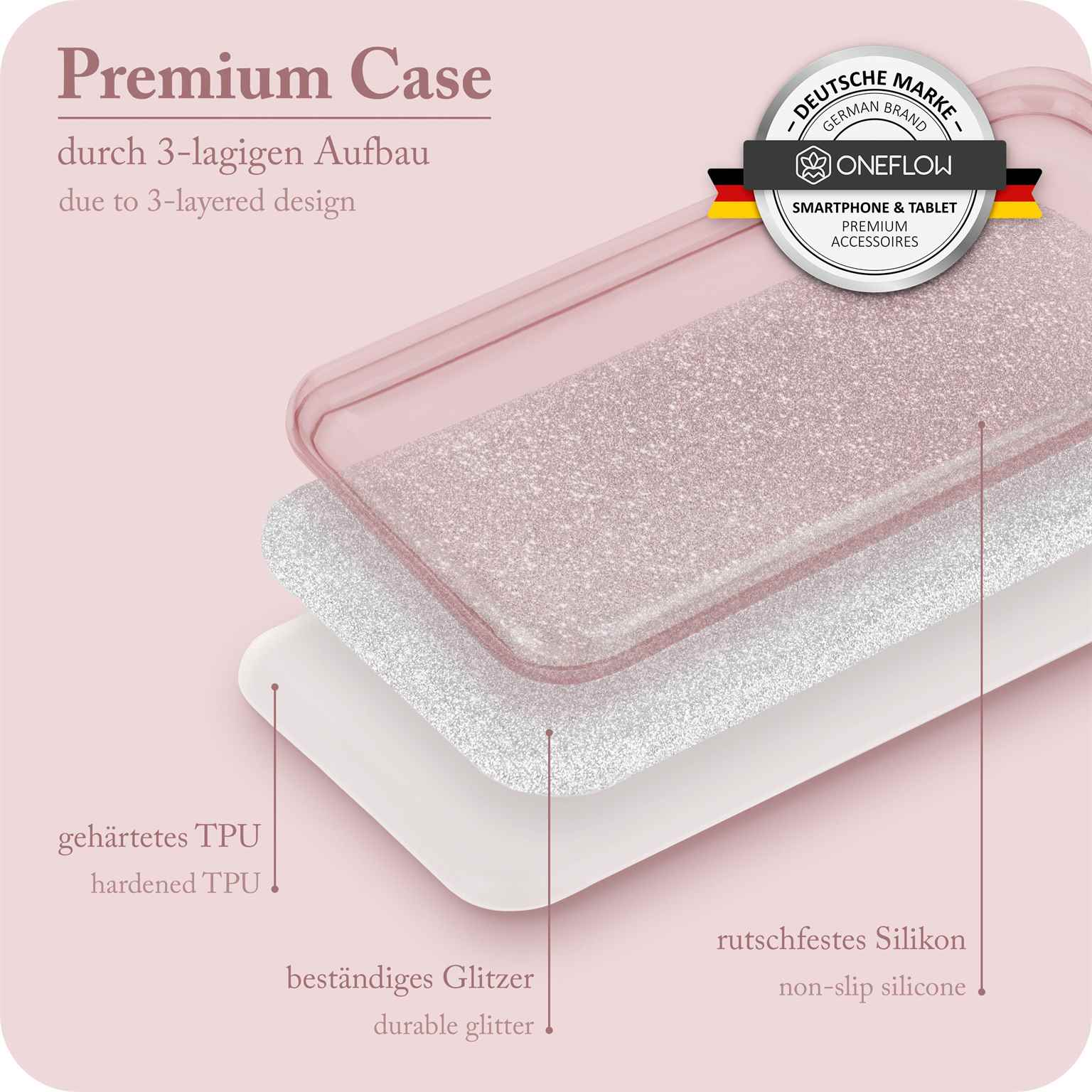 Diagramm, das eine pinkfarbene, glitzernde Handyhülle mit einer gehärteten TPU-Schicht und einer rutschfesten Silikonbasis zeigt.