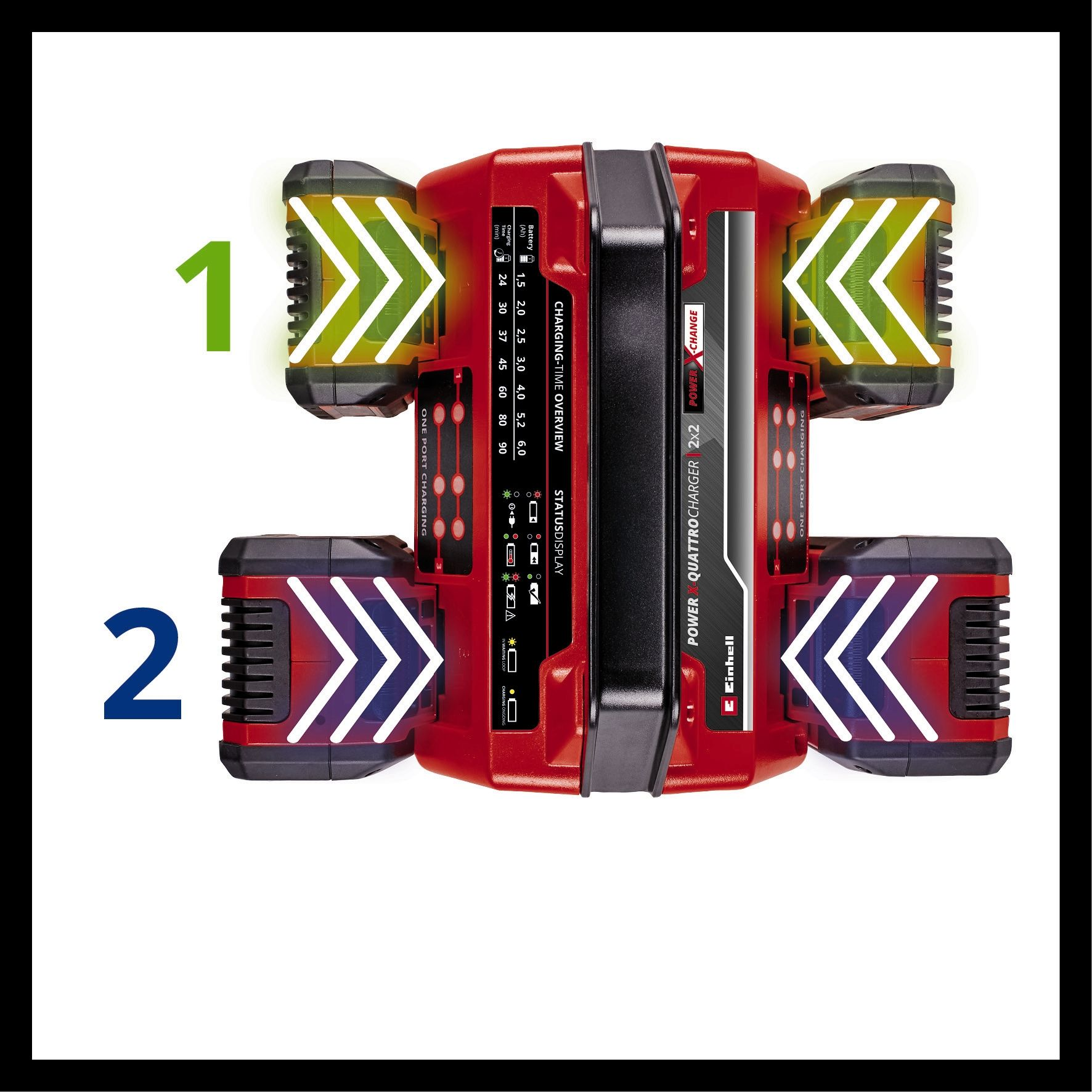 Rotes und schwarzes Batterieladegerät. Es hat Pfeile und Zahlen auf dem Display.