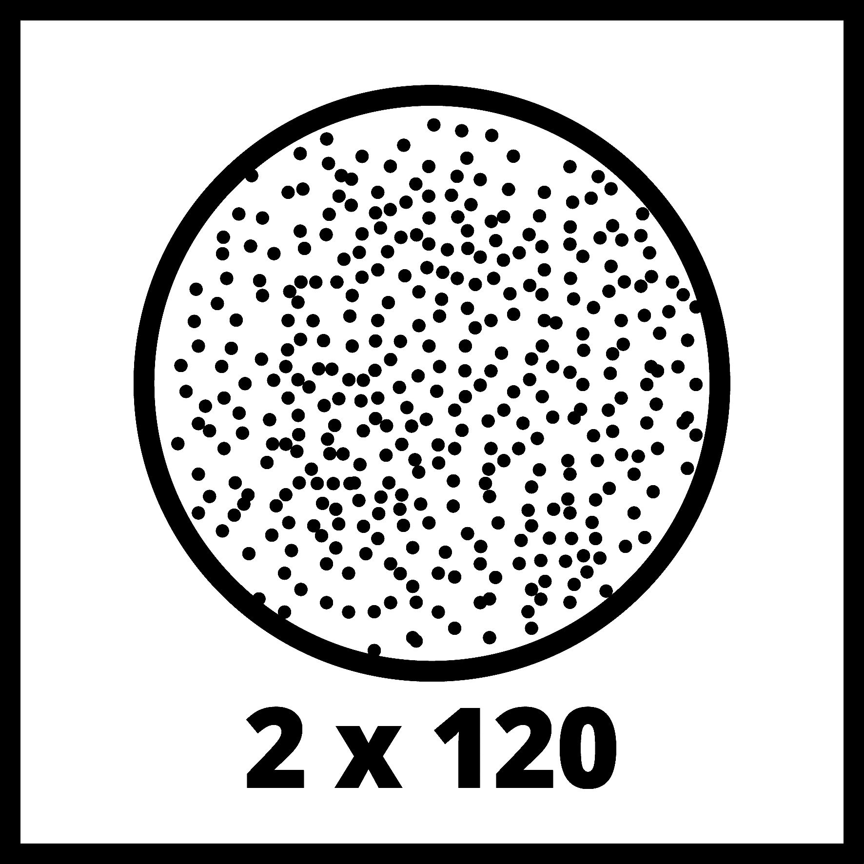 Symbol: Ein Kreis gefüllt mit kleinen Punkten, darunter der Text 2 x 120.