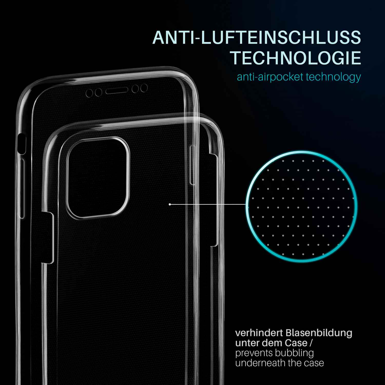 Transparente Handyhülle und Telefon, mit Text über Anti-Lufteinschluss-Technologie und einem gepunkteten Kreis.