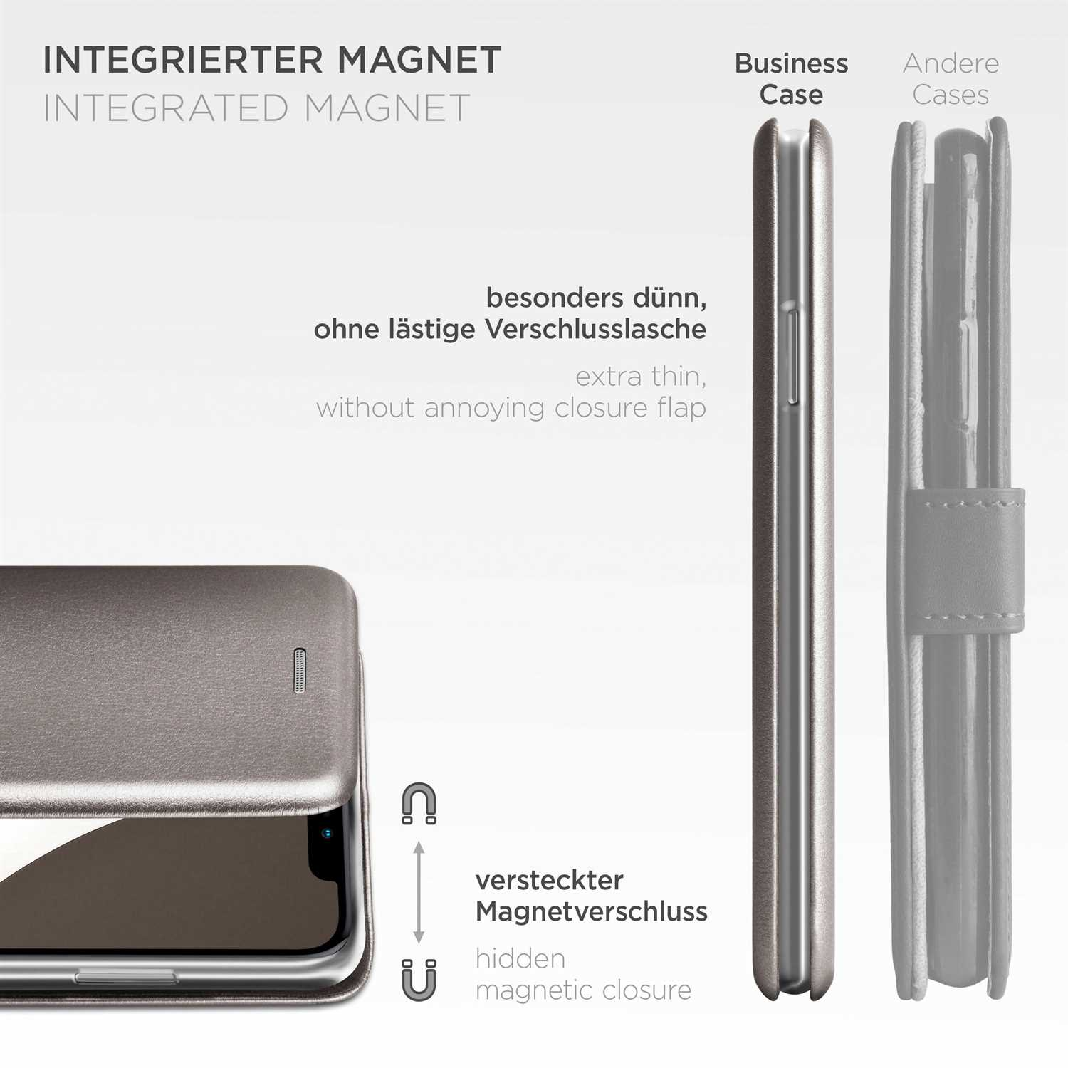Handyhülle mit Magnetverschluss. Graue Farbe. Weißer Hintergrund. Text auf Deutsch.