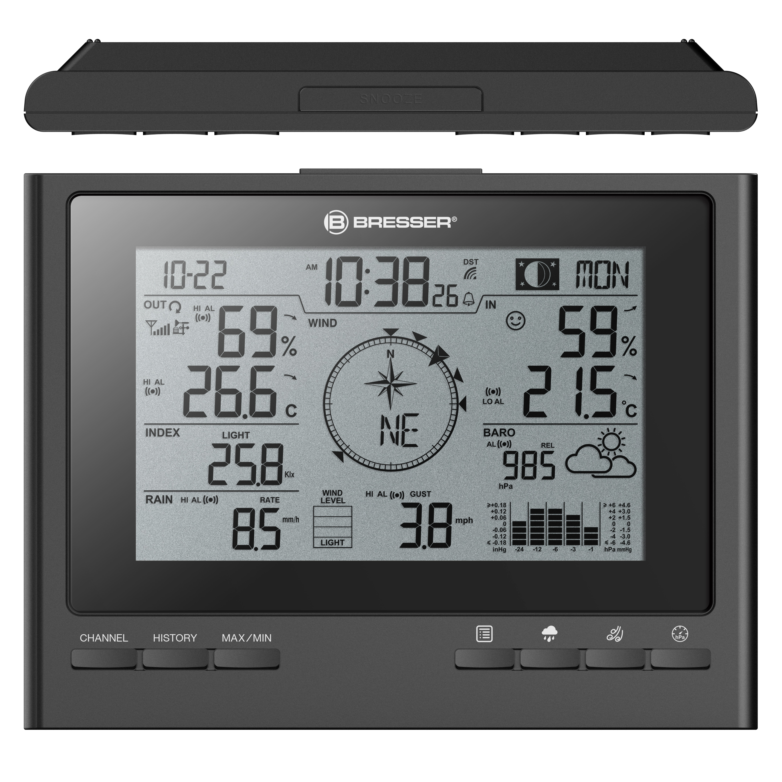 Una pantalla digital con información meteorológica y botones. Un dispositivo negro está encima de la pantalla.