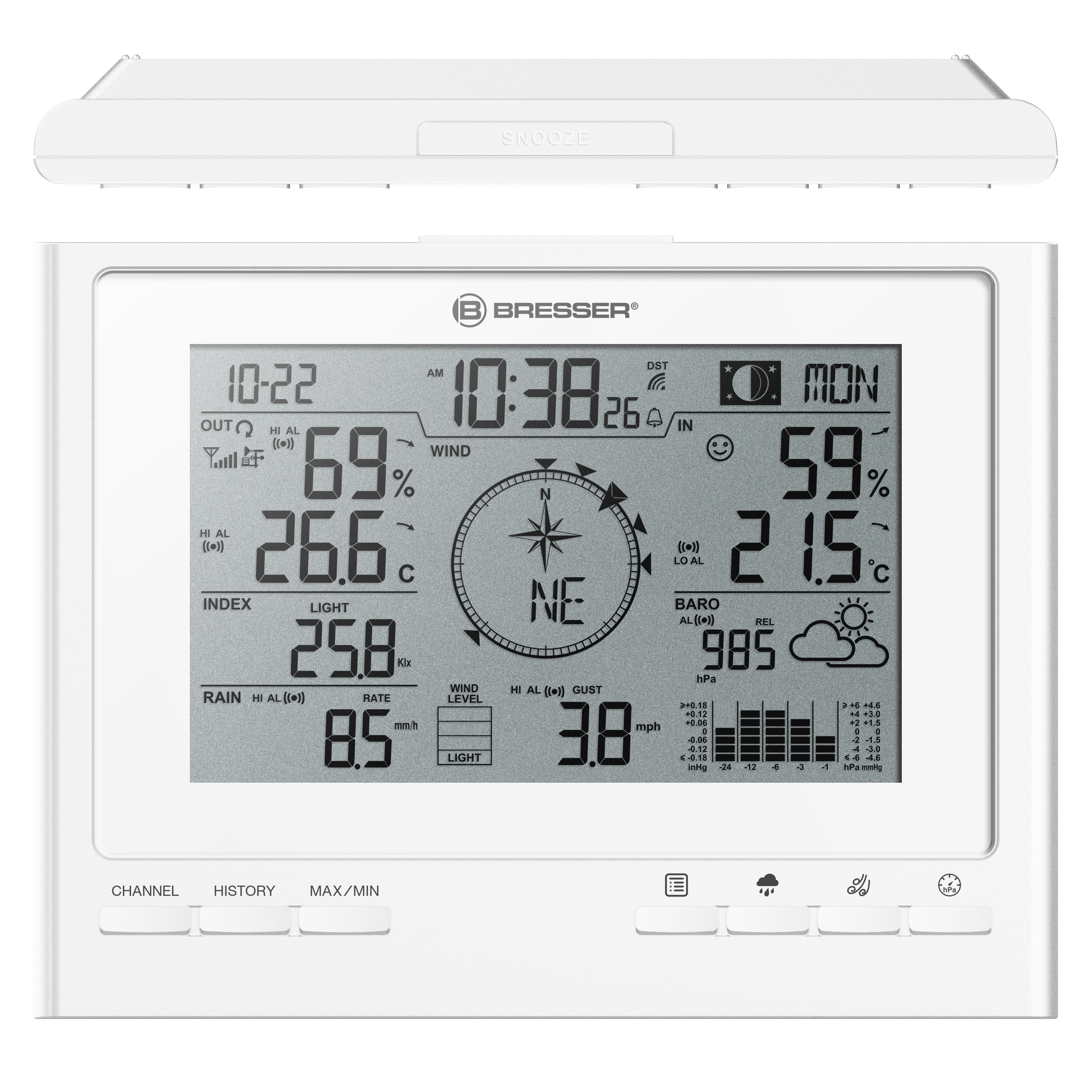 Weiße Wetterstation mit Digitalanzeige, die Temperatur, Luftfeuchtigkeit und Wettervorhersage anzeigt.
