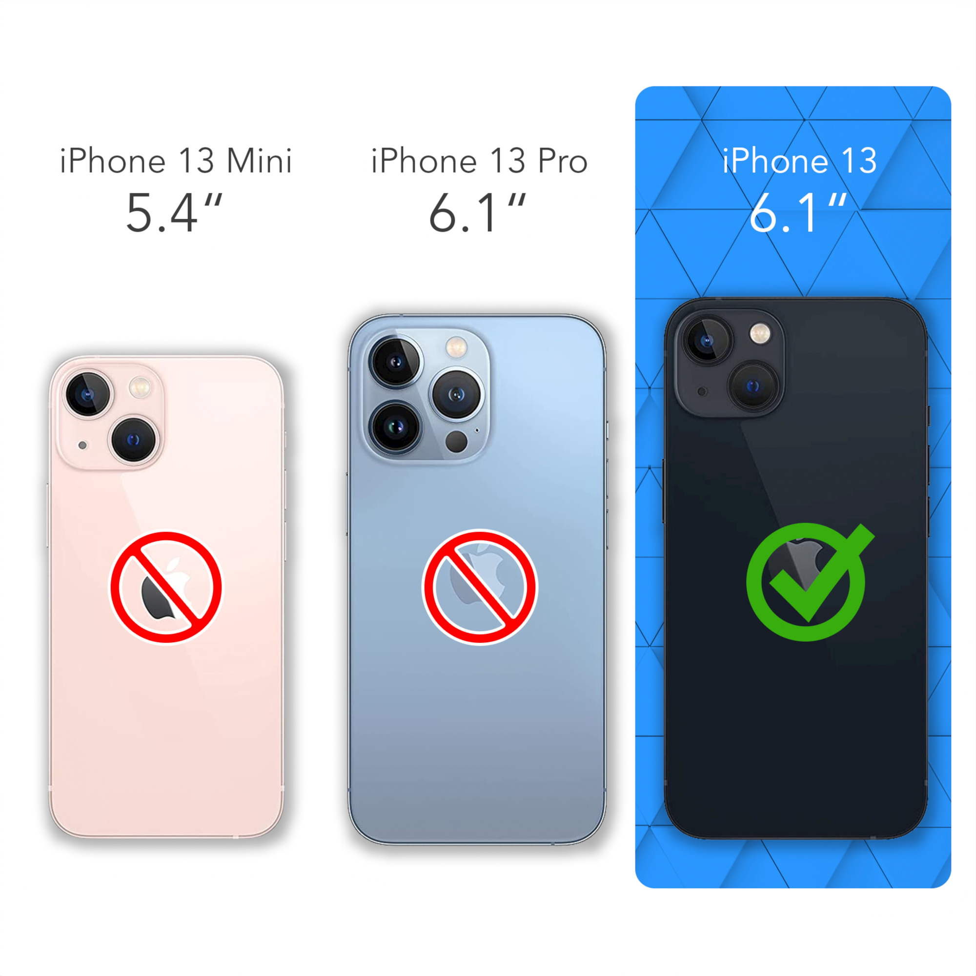 Drei Telefone, iPhone 13 Mini und Pro mit roten Verbotszeichen, und iPhone 13 mit grünem Haken.