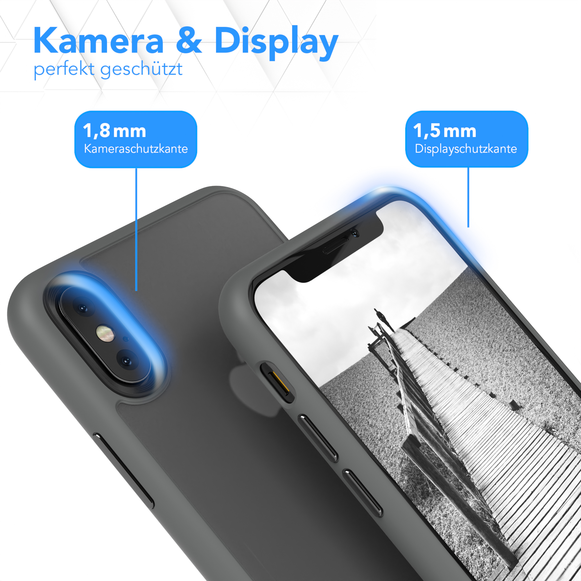 Graue Handyhülle mit Maßen für Kamera- und Displayschutz. Text: Kamera & Display.