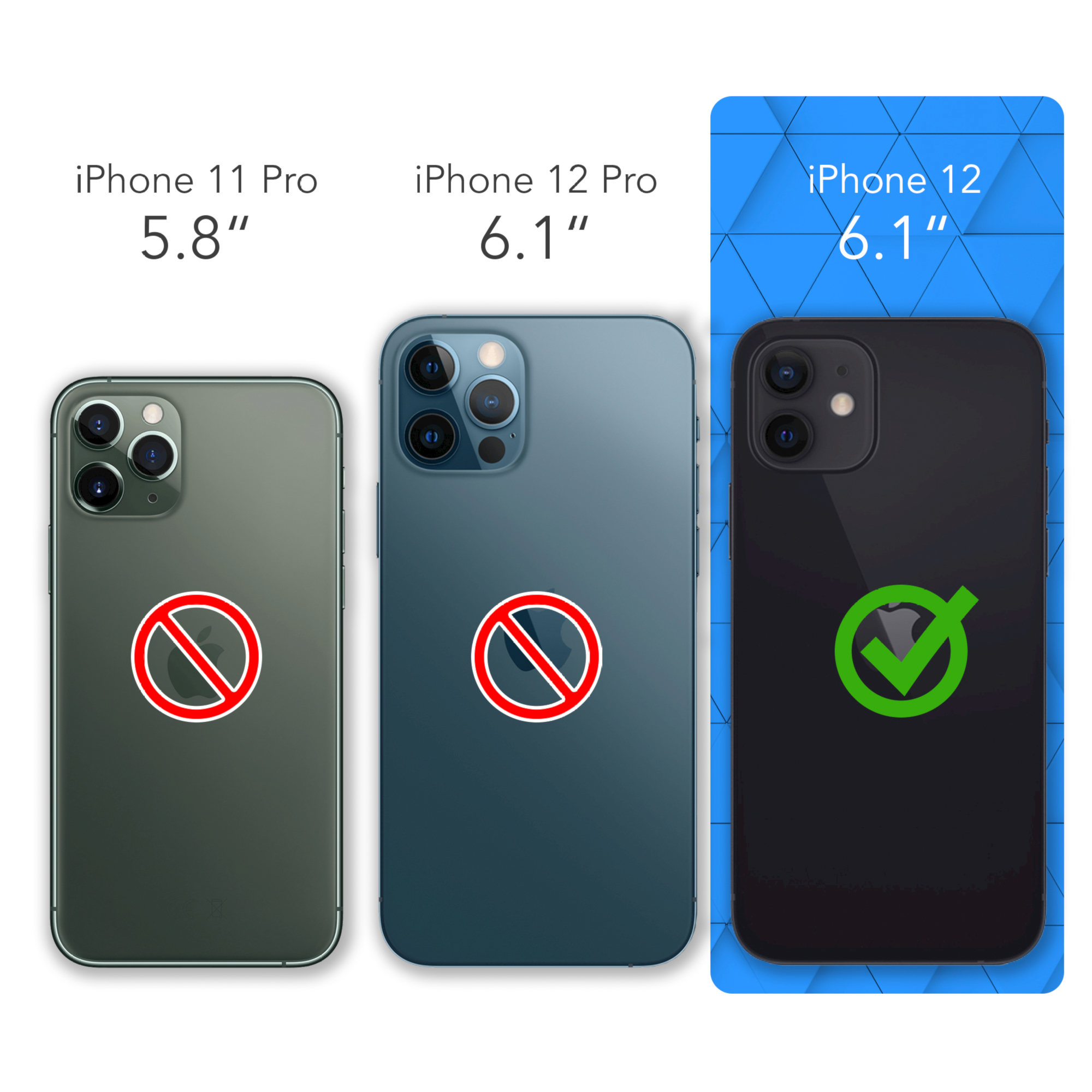 Bildvergleich von drei Telefonen: iPhone 11 Pro, iPhone 12 Pro (durchgestrichen) und iPhone 12 (geprüft).