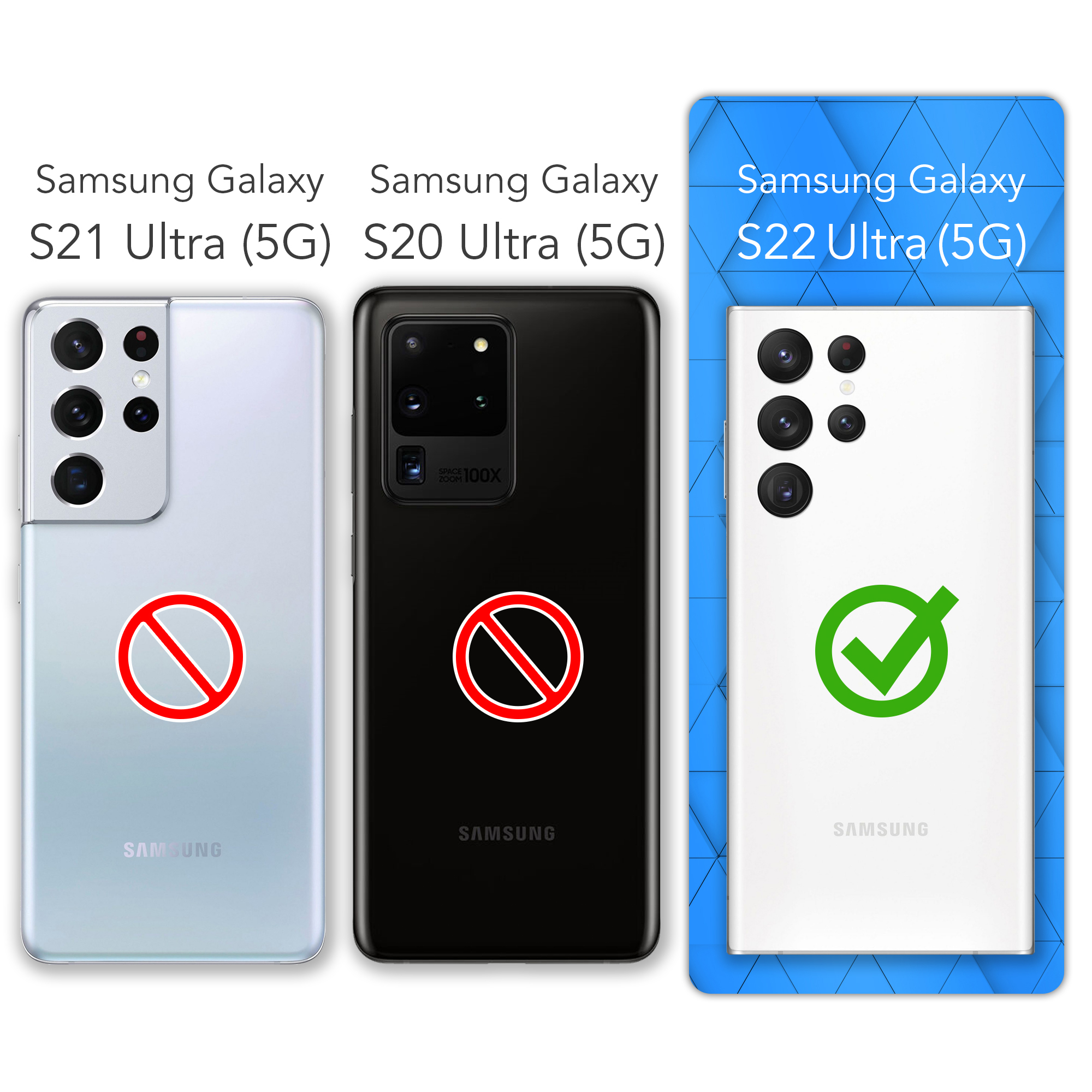 Drei Telefone: S21 Ultra, S20 Ultra (durchgestrichen) und S22 Ultra mit einem Häkchen.