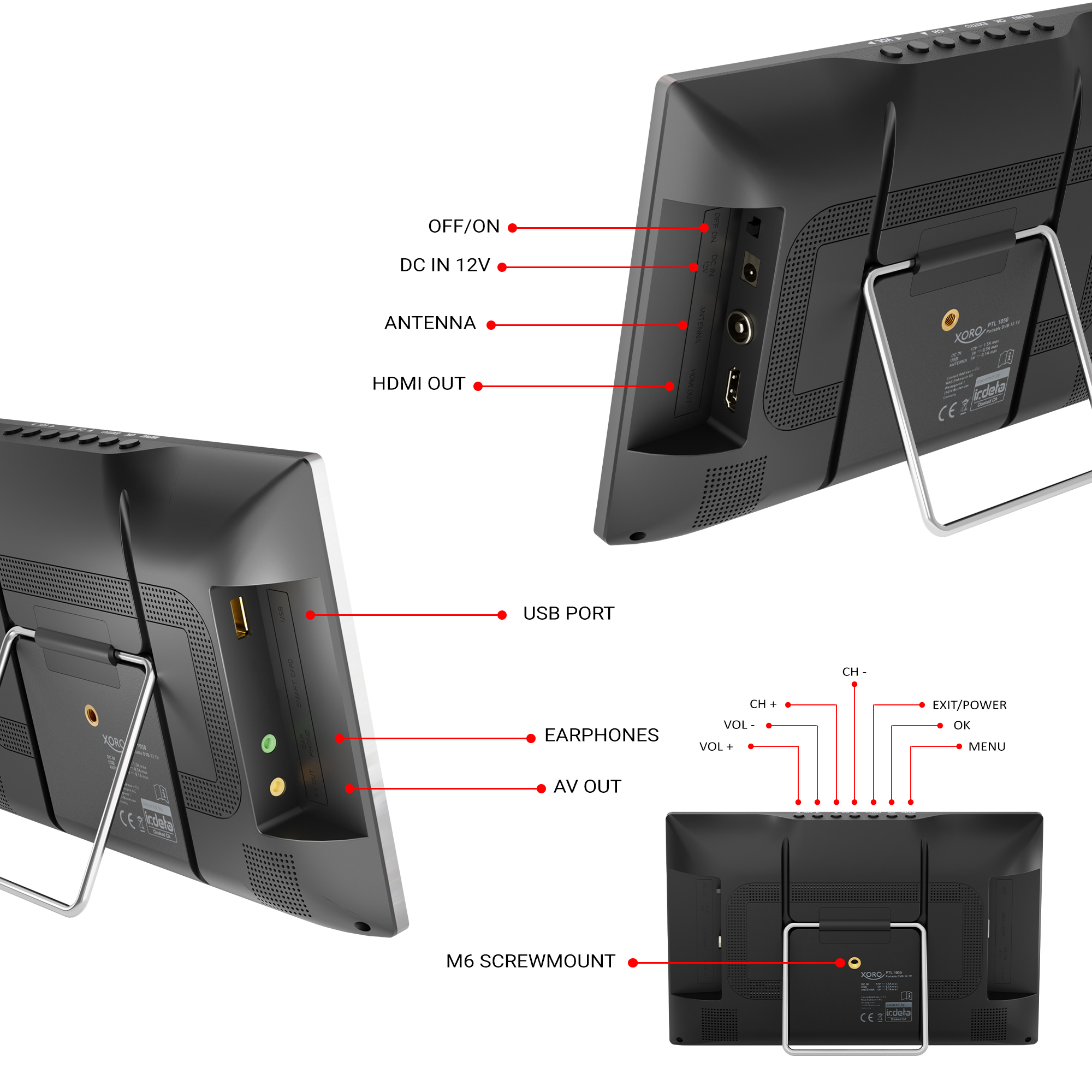 Primer plano de una pantalla con etiquetas de puerto USB, salida HDMI y otros puntos de conexión.