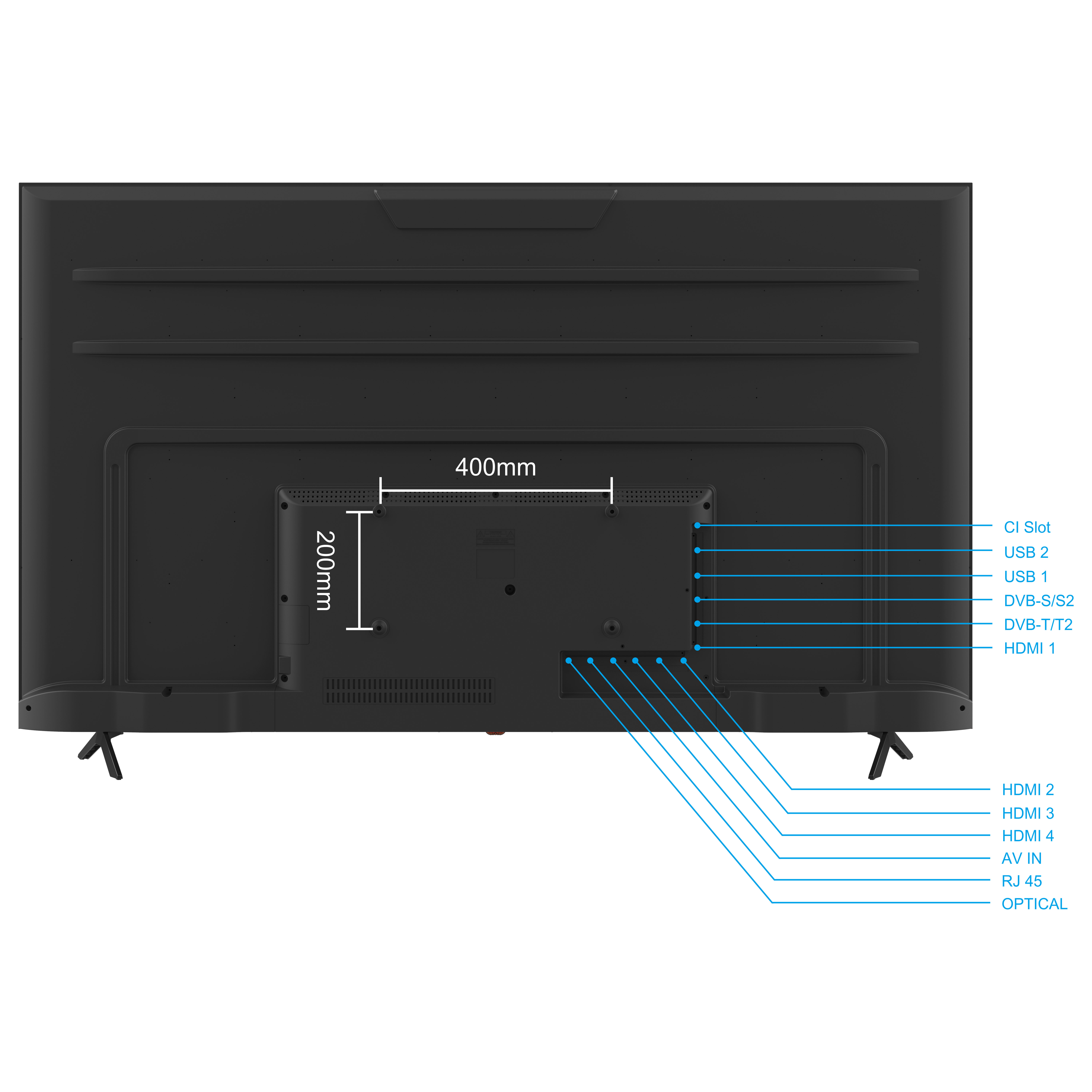 Retro di una TV nera con porte etichettate e dimensioni.