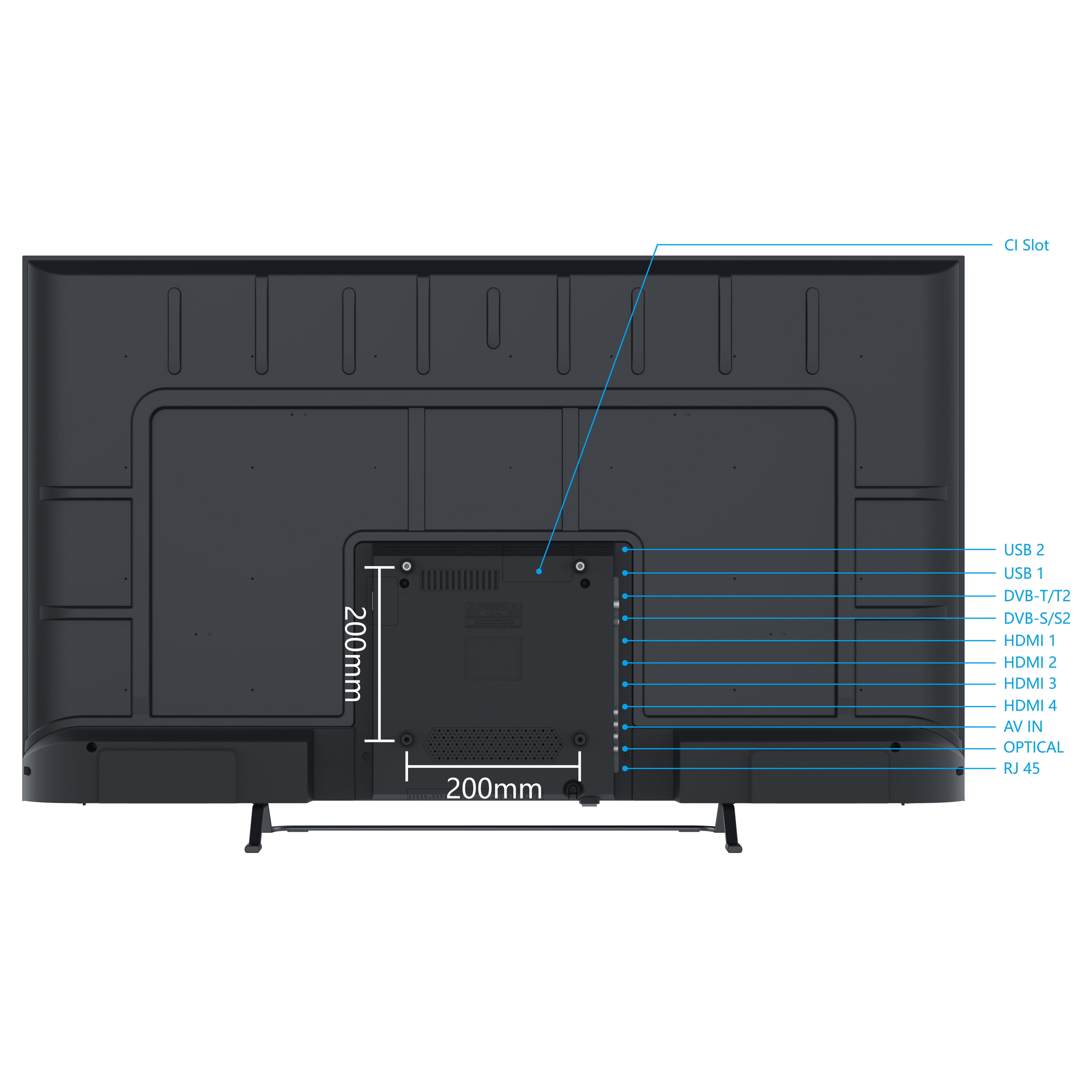 Parte trasera de un televisor con puertos etiquetados: USB, HDMI, etc. Dimensiones: 200mm x 200mm.