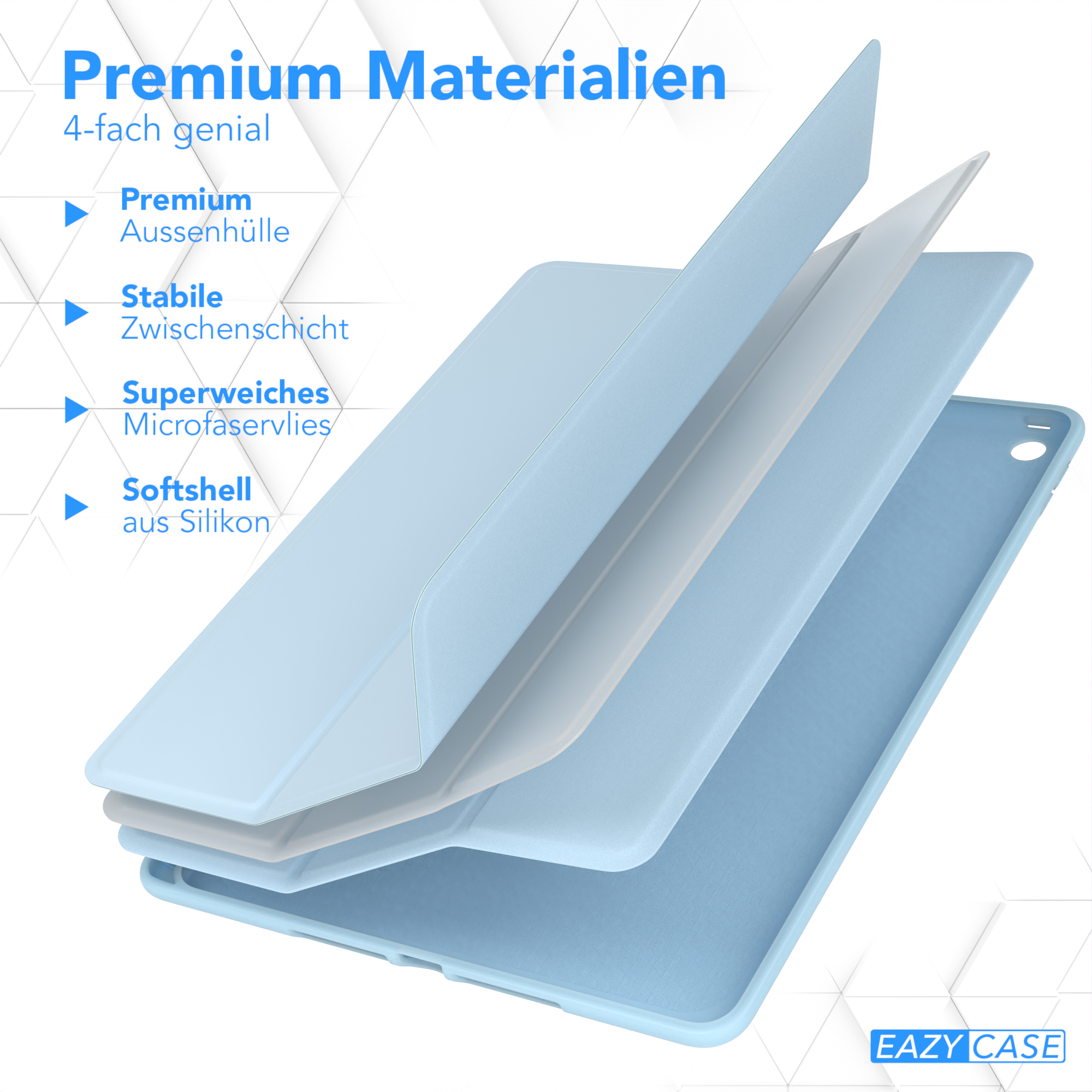 Vier Schichten blaues Material, das mit Merkmalen wie 'Premium' und 'Softshell' gekennzeichnet ist.