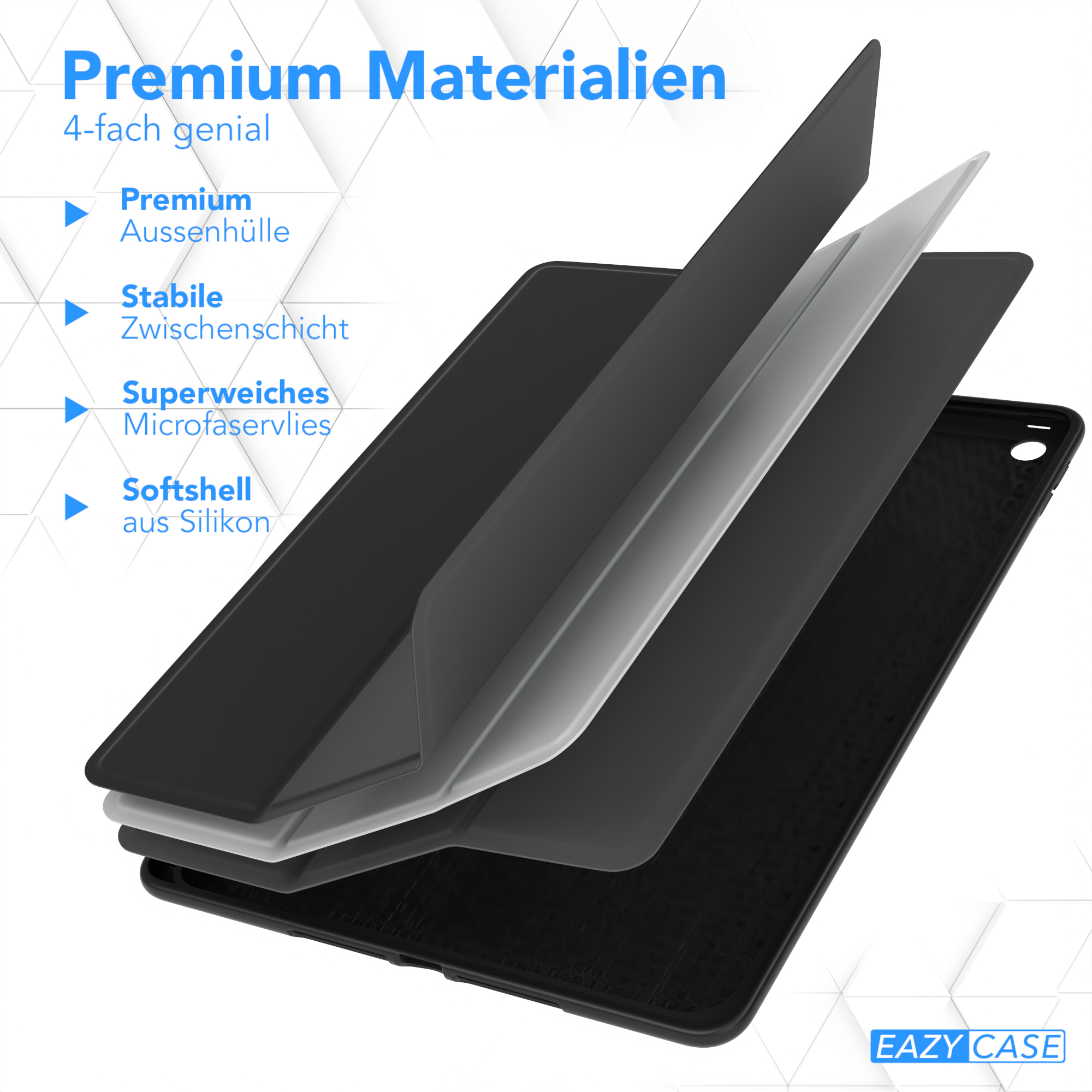 Ein geschichtetes Diagramm einer Tablet-Hülle, das die verschiedenen Materialien zeigt.