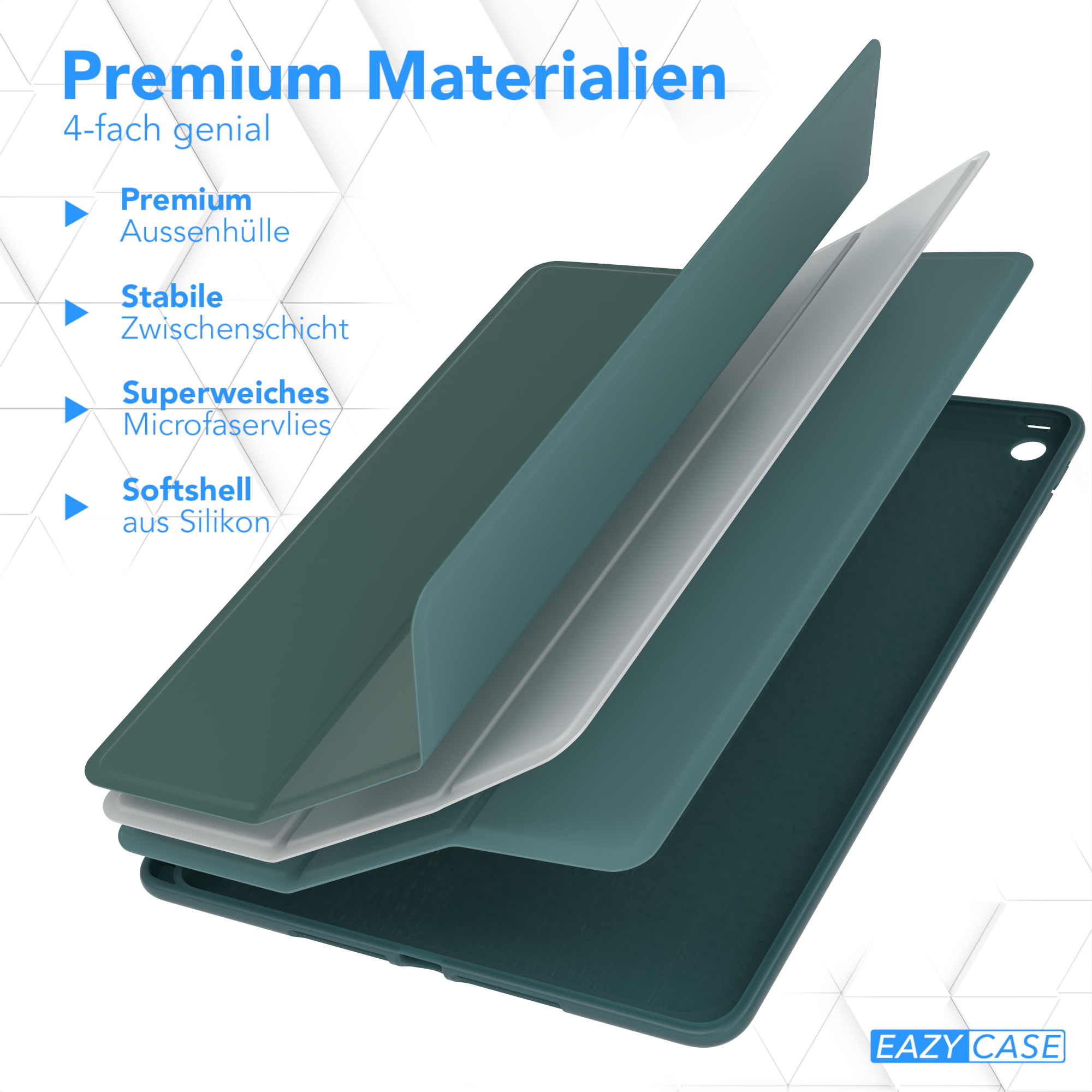 Schichten einer Tablet-Hülle: Außen, eine stabile Schicht, eine Mikrofaserschicht und eine Softshell-Schicht.