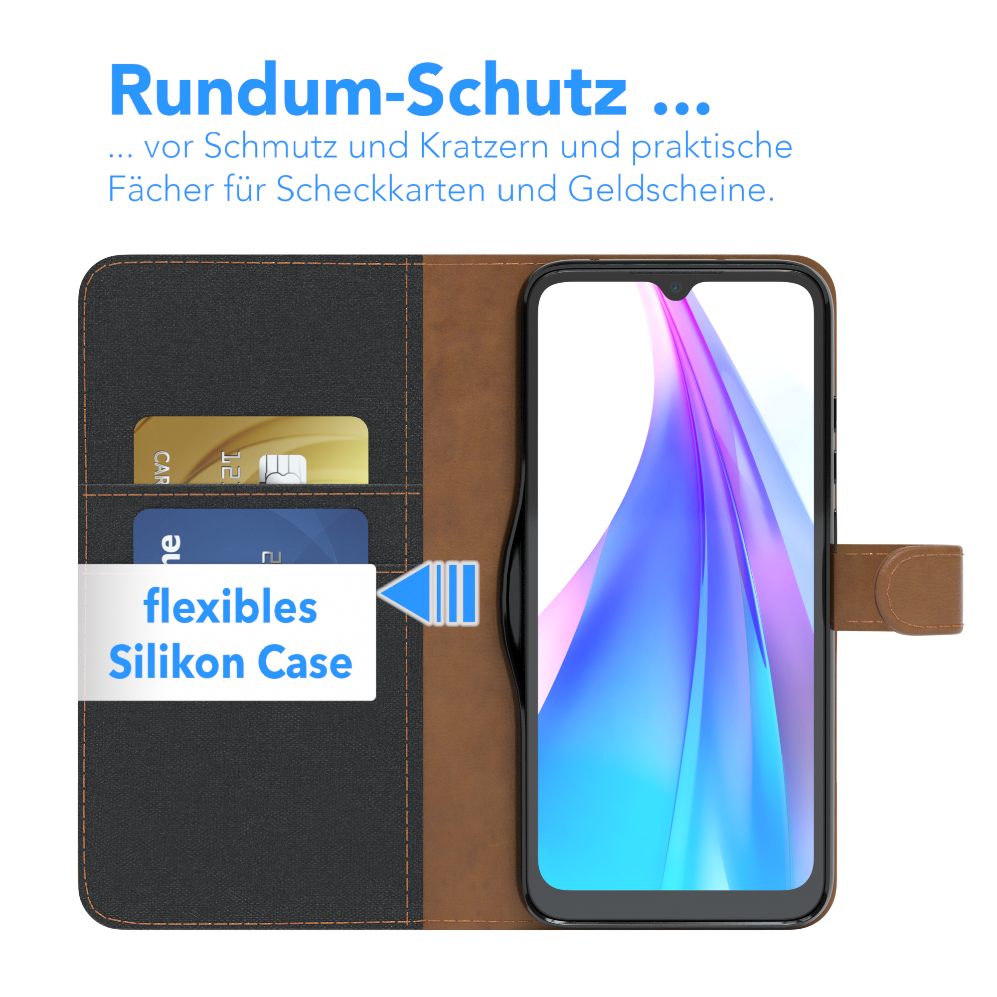 Handyhülle mit Karten und Telefon. Text auf Deutsch: Schutz, Kartenfächer und Bargeld.