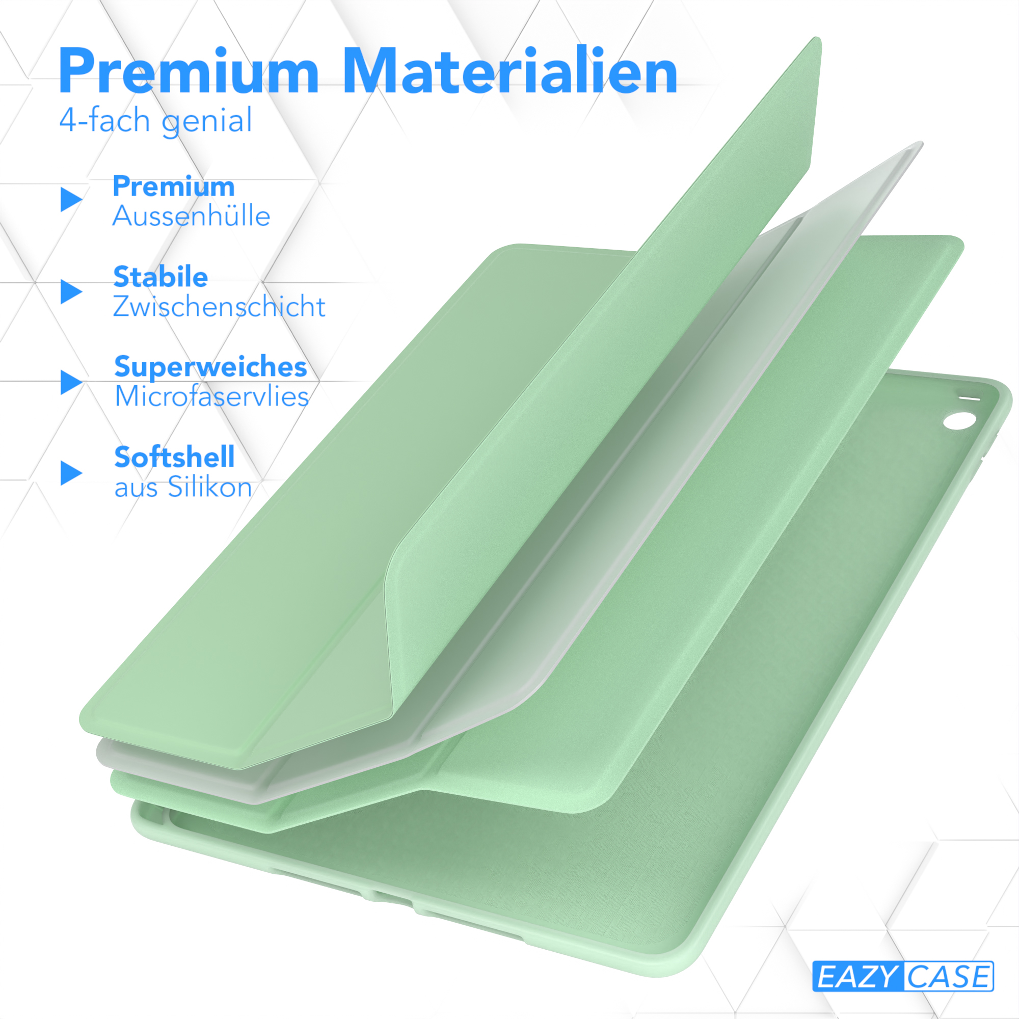 Ein mehrschichtiges Gehäuse mit Text: Premium Materialien. Schichten: Premium-Außenhülle, stabile Zwischenschicht usw.