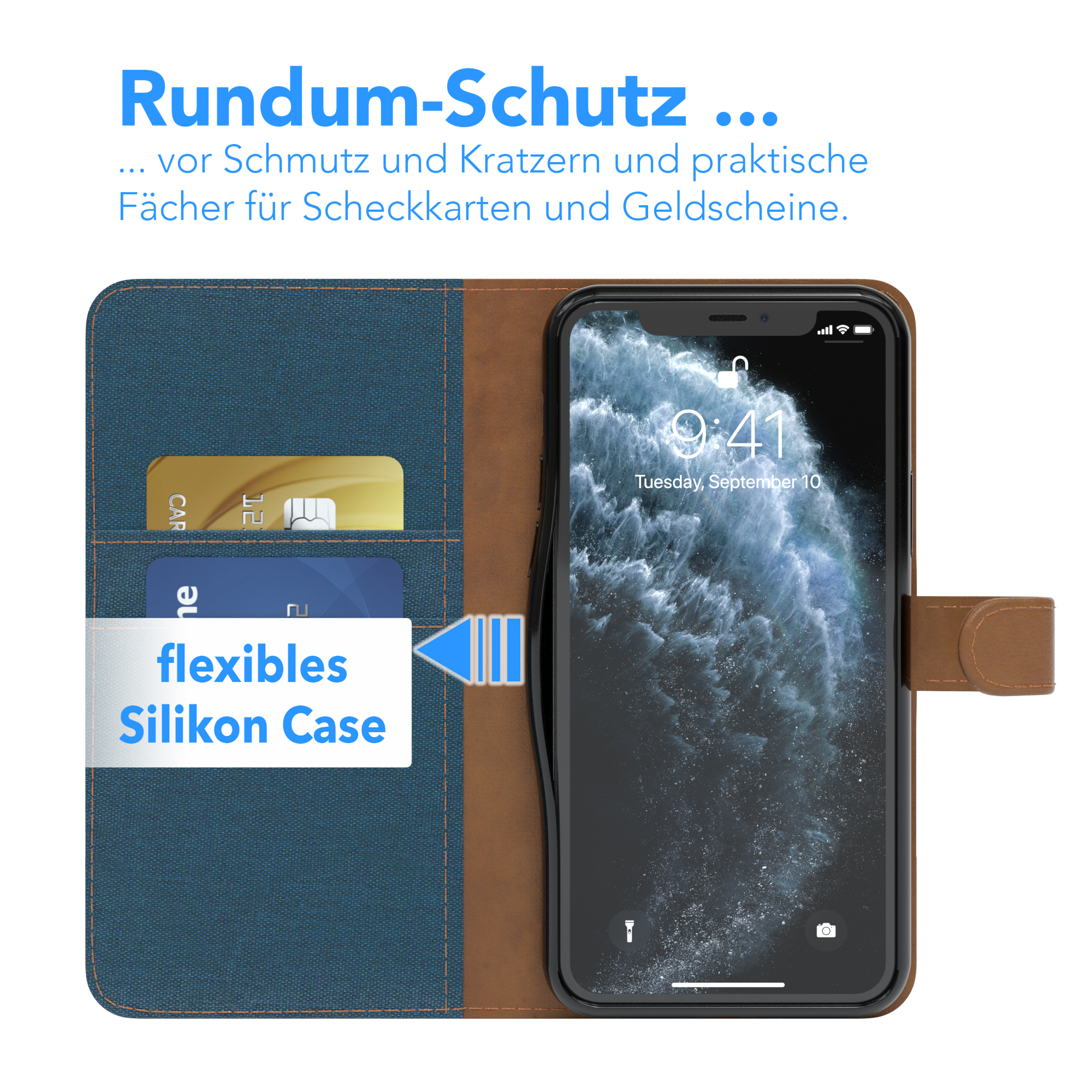 Handyhülle mit Karten und Telefon. Blau- und Brauntöne. Text über Schutz und Kartenfächer.