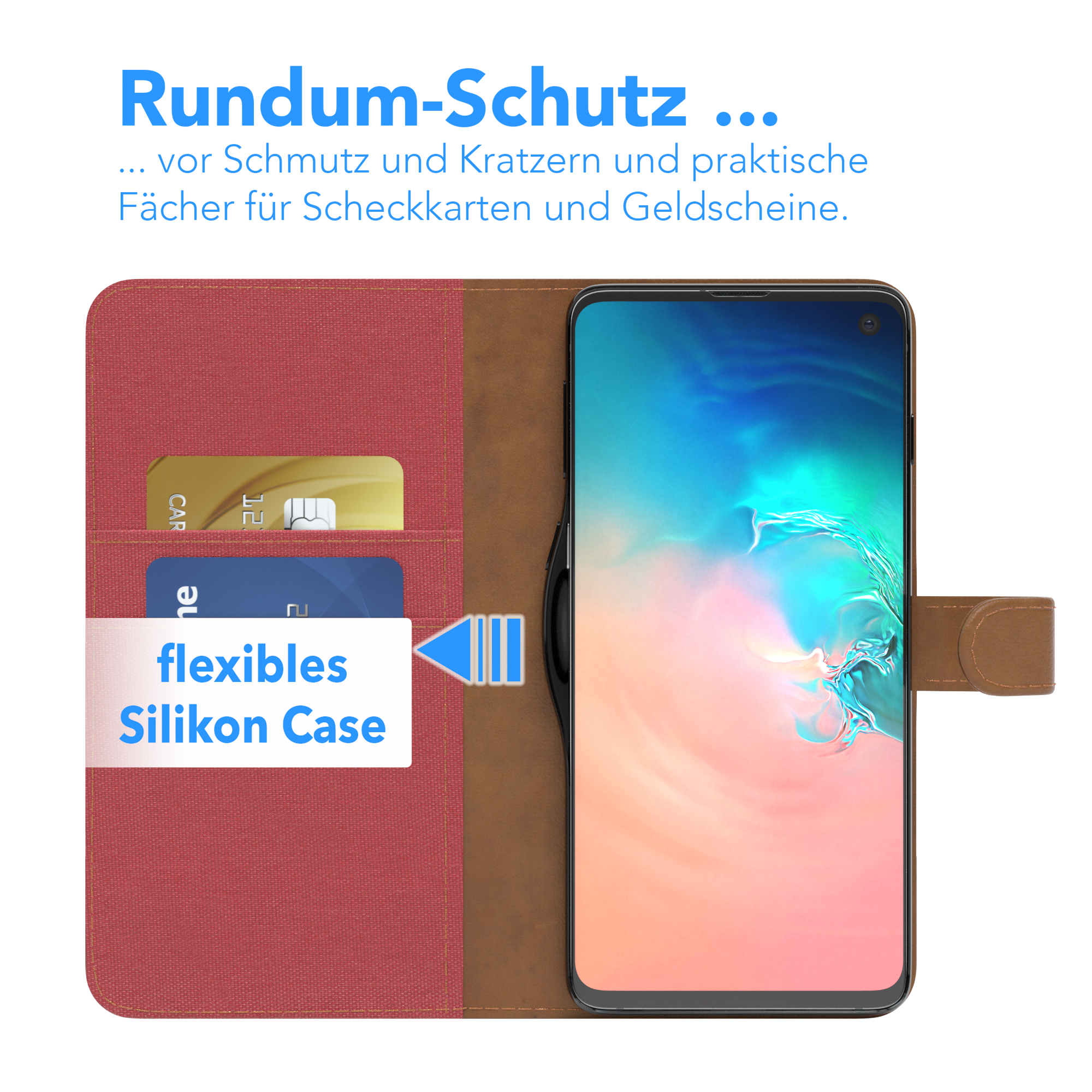Geöffnete Handyhülle mit zwei Karten, die flexible Silikonhülle und das Telefon zeigend.