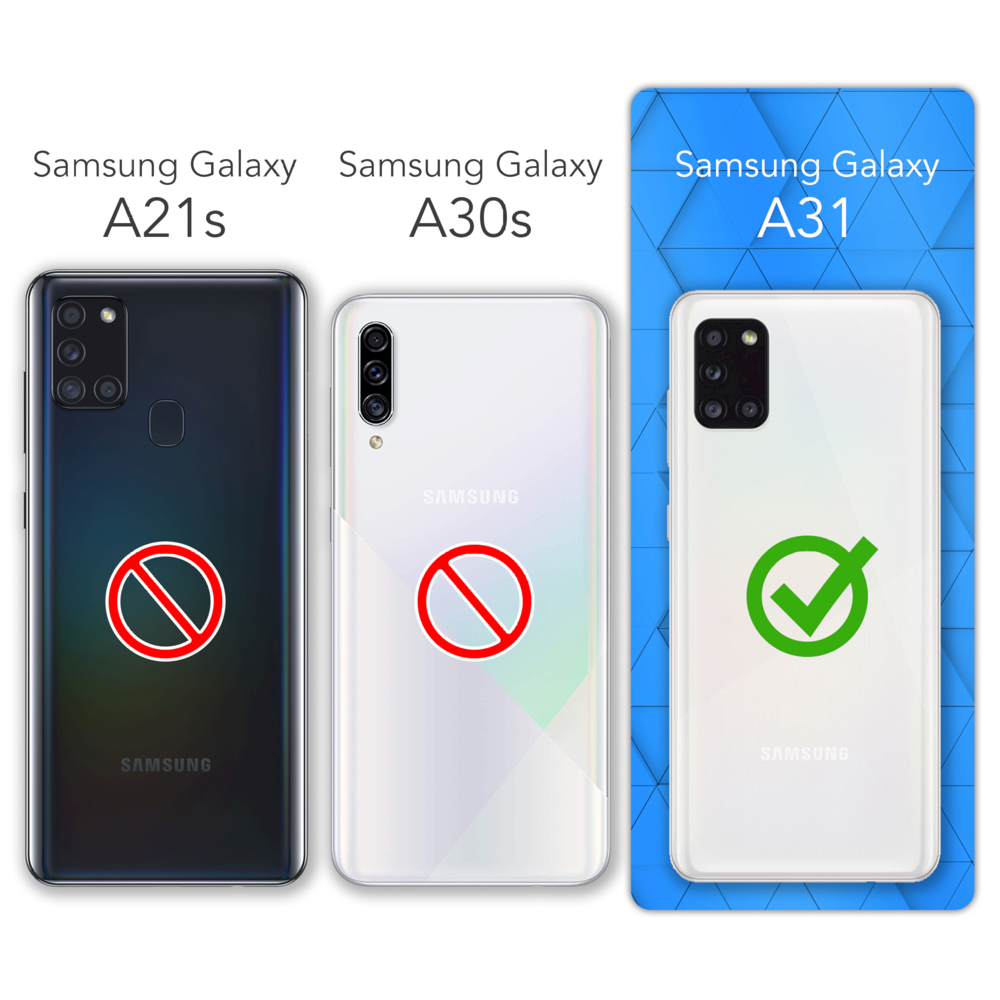 Handy-Größenvergleich. Das Samsung Galaxy A31 ist korrekt, mit einem grünen Häkchen markiert. Andere sind falsch.