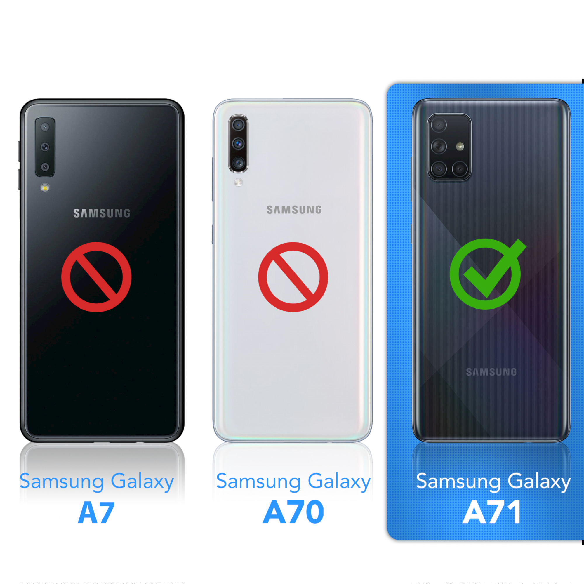 Drei Samsung-Telefone: A7, A70 und A71. Nur das A71 hat ein grünes Häkchen, die anderen beiden rote X.