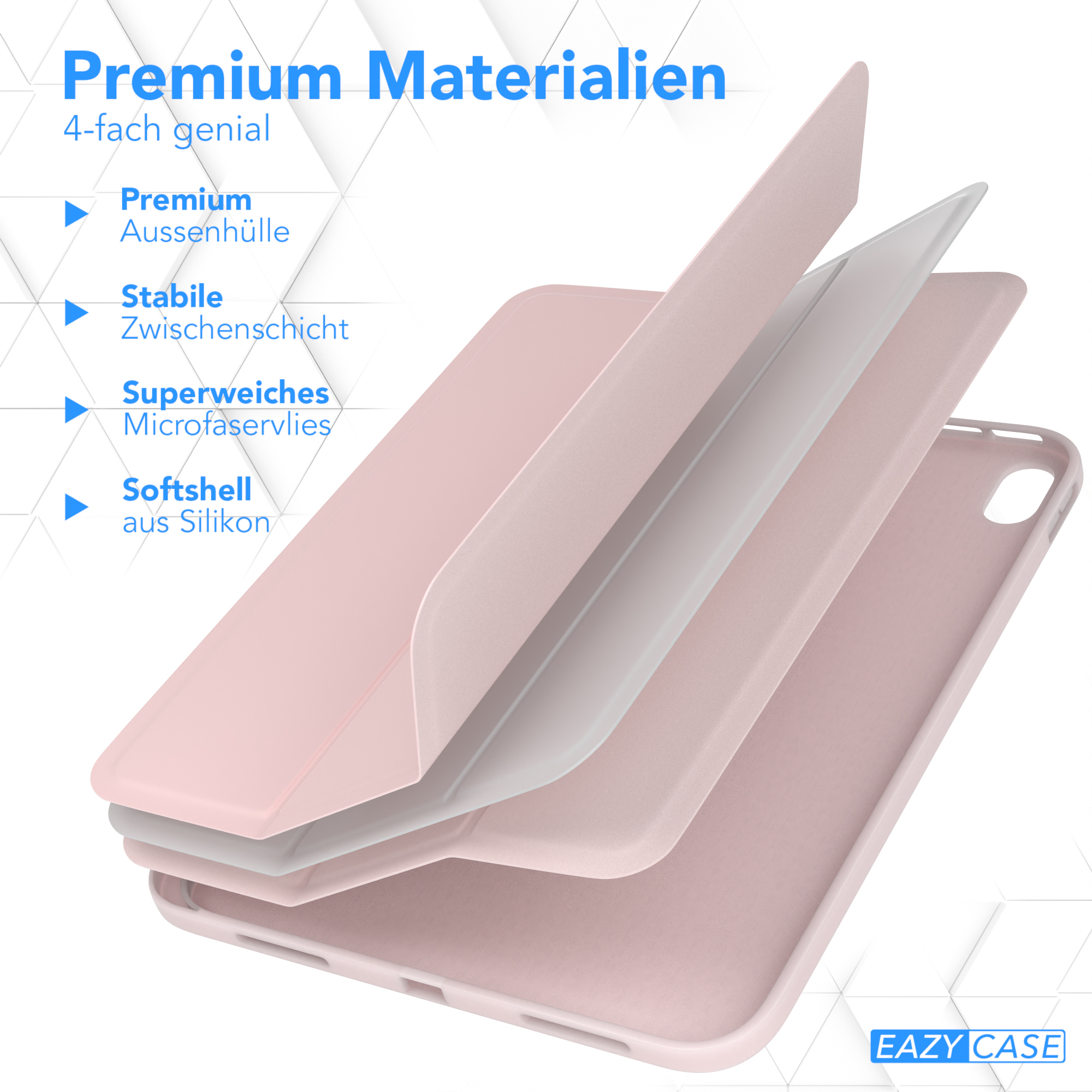 Vier Schichten einer Handyhülle. Text: Premium Außenschicht, Stabil, Superweiches Mikrofaser, Softshell.