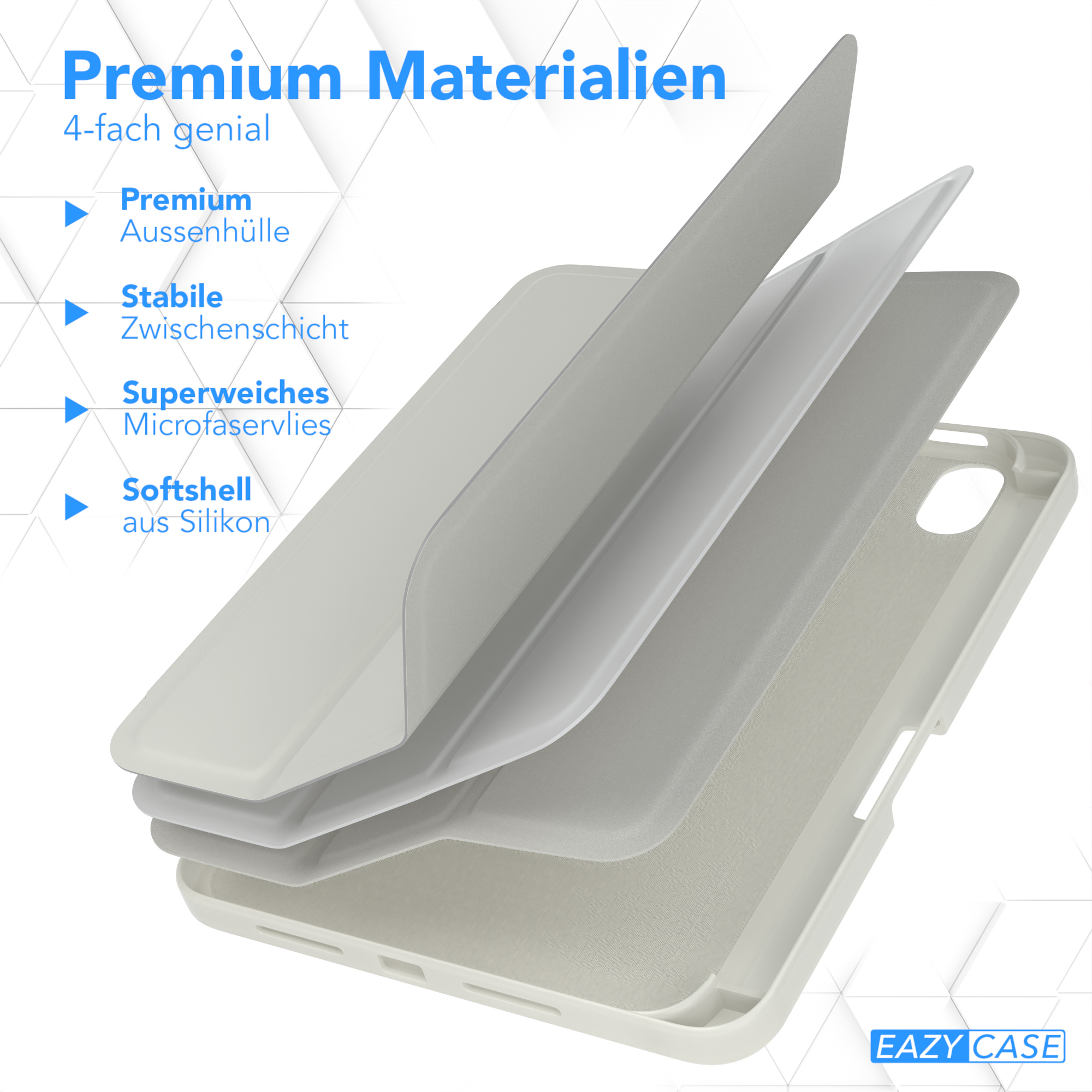 Diagramm eines Handycases mit Schichten: außen, stabil, weich und Silikon. Text weist auf Premium-Materialien hin.