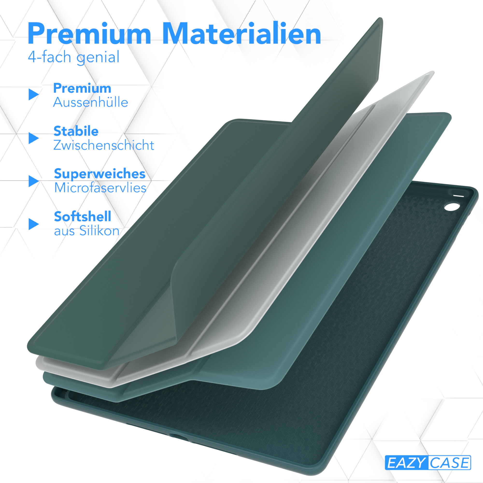 Explosionszeichnung eines Tablet-Cases, die Schichten: Premium-Außenhülle, stabile Schicht, Mikrofaservlies und Softshell zeigt.