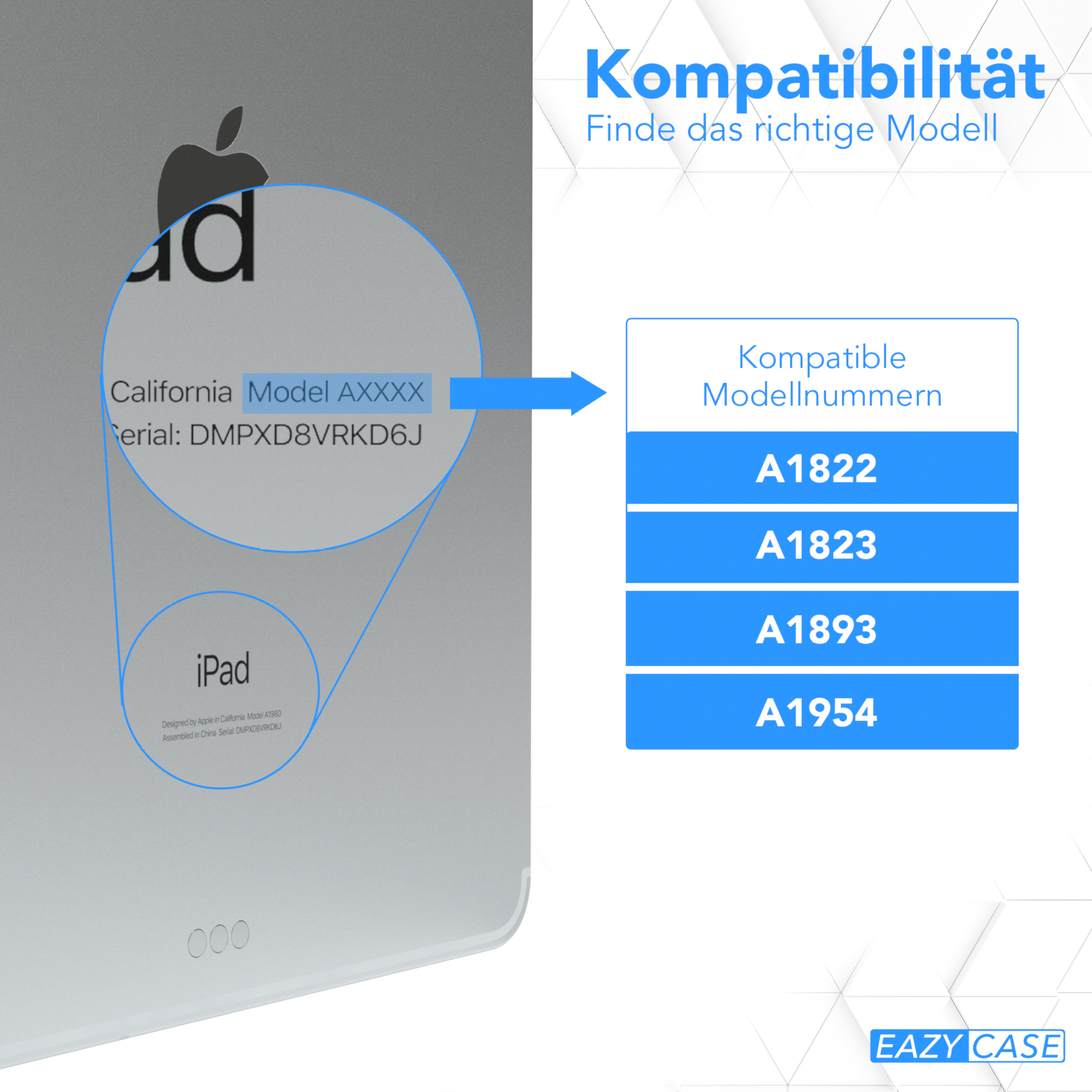 Nahaufnahme eines iPads, zeigt Modell- und Seriennummerndetails. A1822, A1823, A1893 und A1954 sind gelistet.