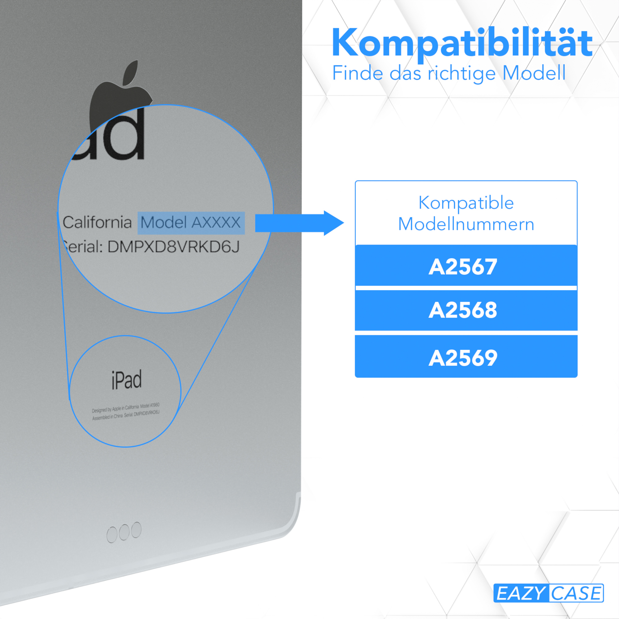 Ein iPad mit dem Text „Modell AXXXX“. Rechts wird eine Liste von iPad-Modellen angezeigt.