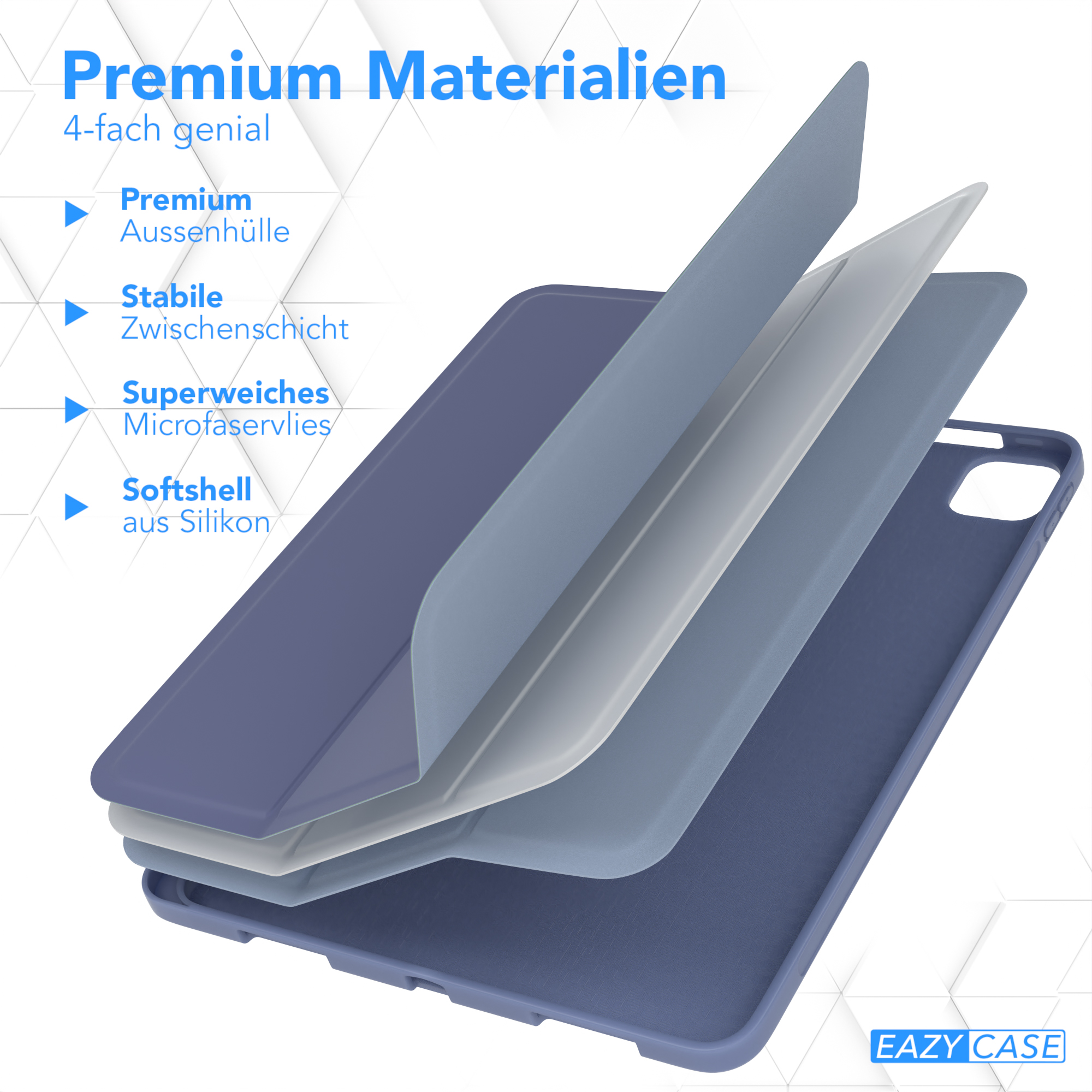 Handyhülle Schichten: lila, weiß, grau und dunkelblau. Text: Premium Materialien.