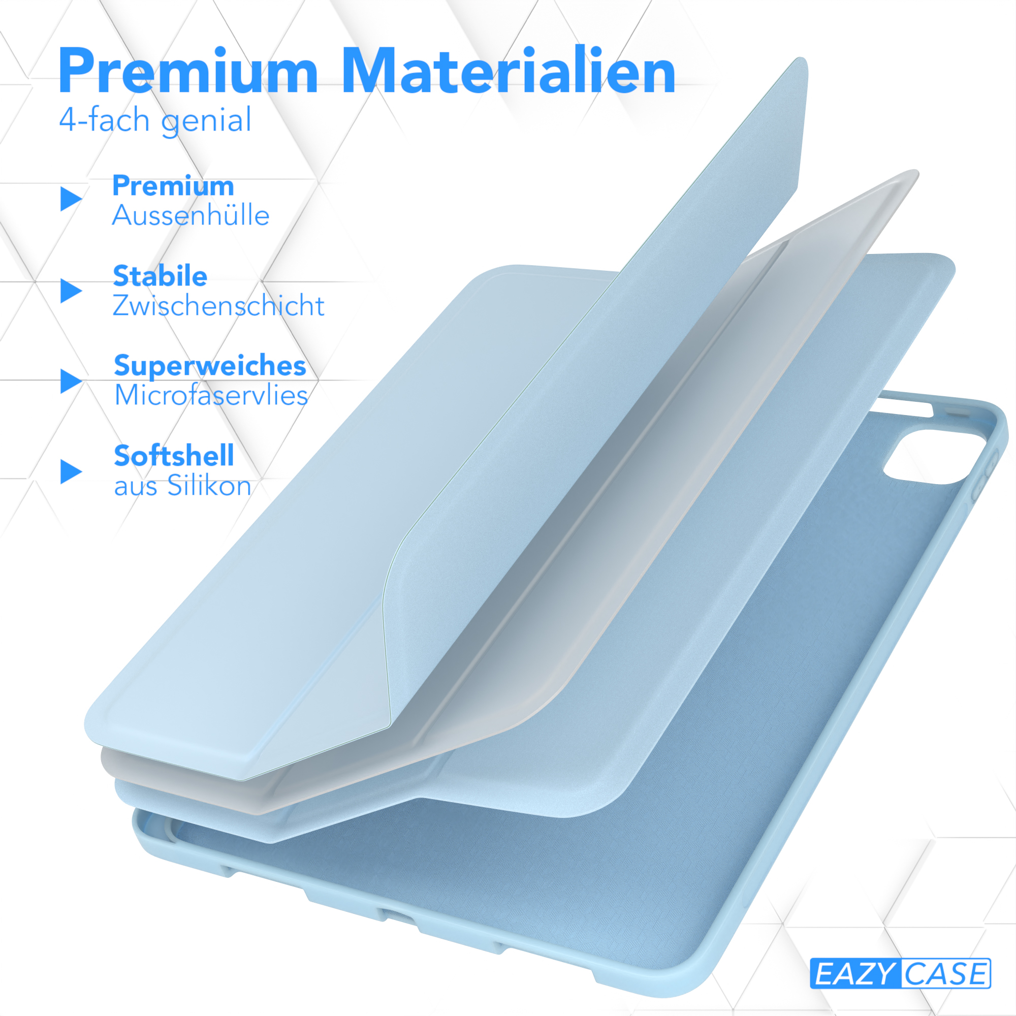 Blaue Handyhülle mit verschiedenen Schichten. Text: Premium Materialien.