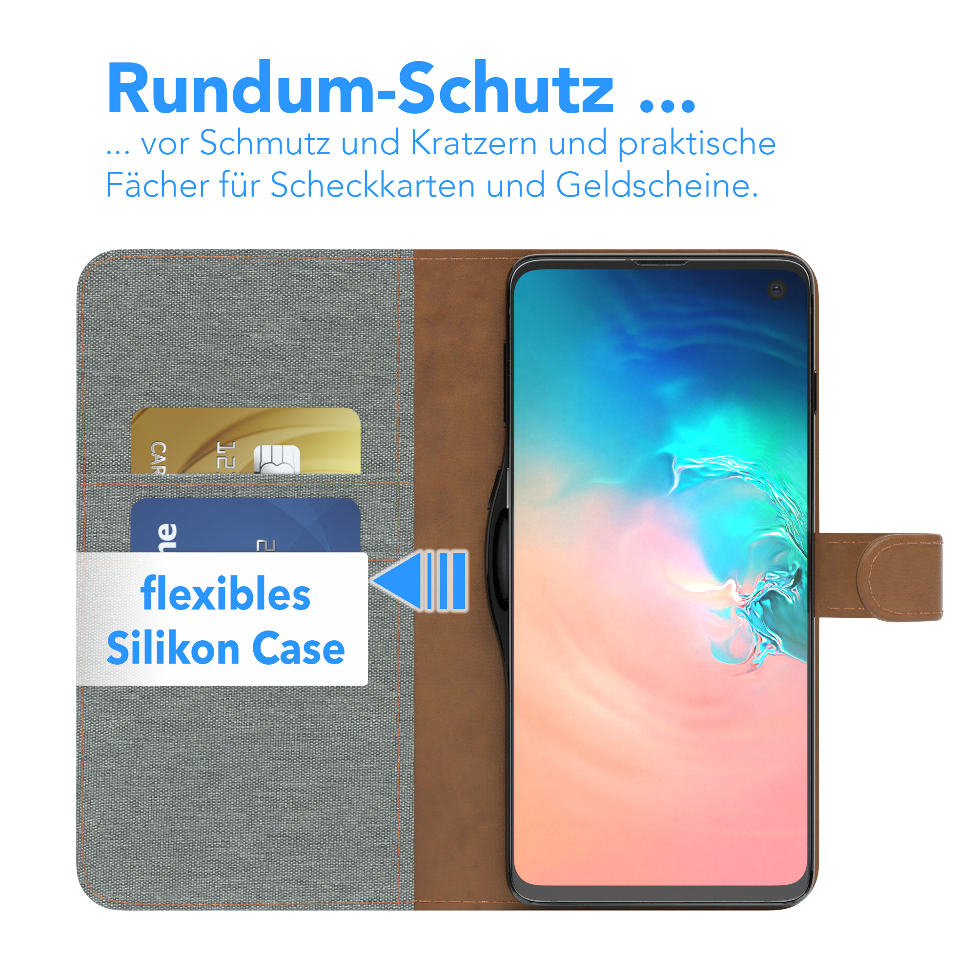 Eine offene Handyhülle mit Kreditkartenfächern und einem Telefon darin.