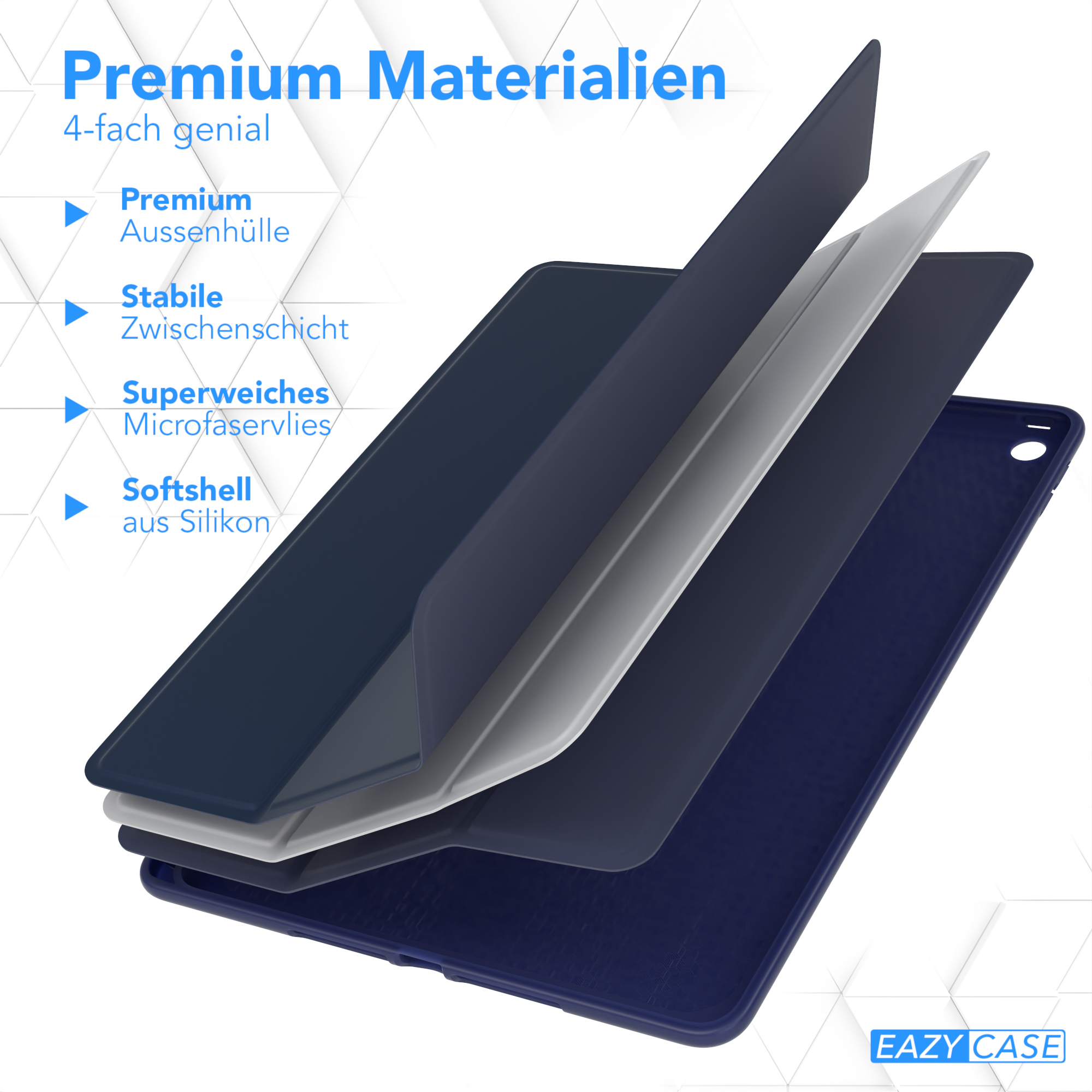 Geschichtete Ansicht einer Tablet-Hülle, die hochwertige Materialien zeigt: Schale, Schicht, Mikrofaser und Softshell.